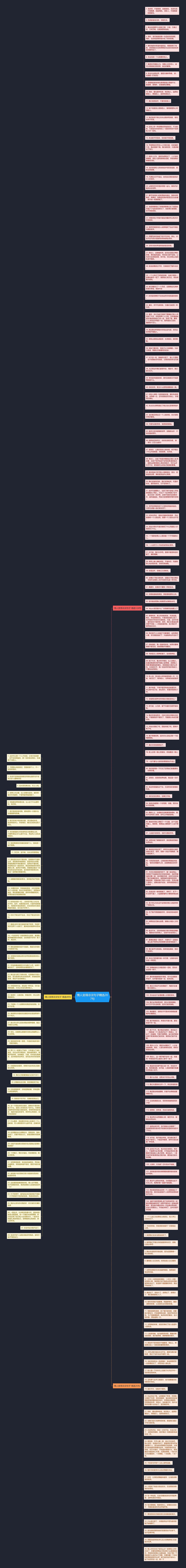 情人变得冷淡句子精选207句思维导图