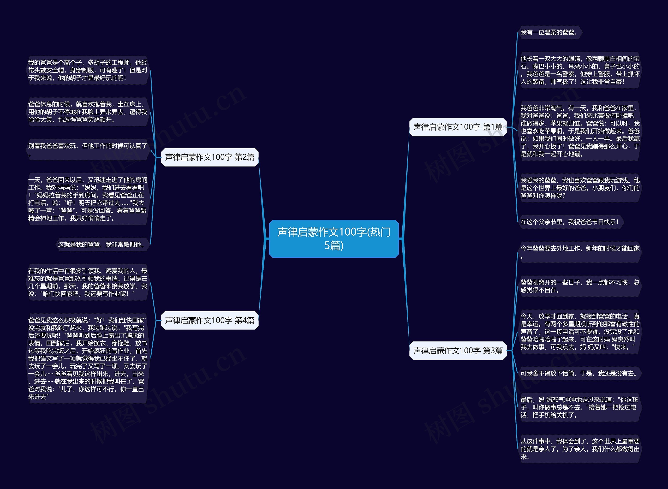 声律启蒙作文100字(热门5篇)思维导图