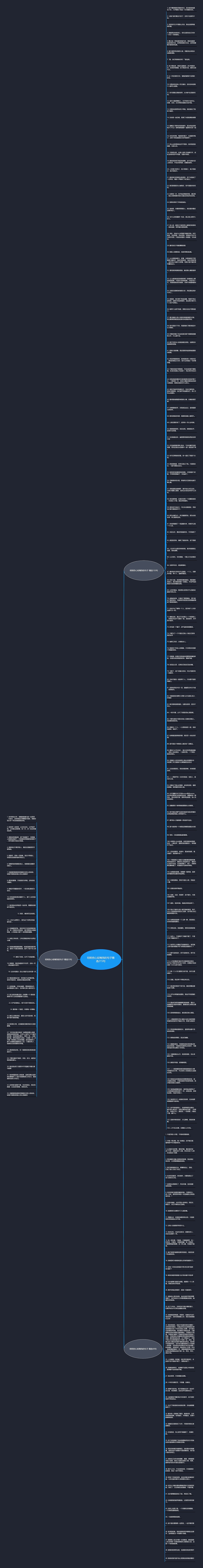 明明伤心却掩饰的句子精选215句思维导图