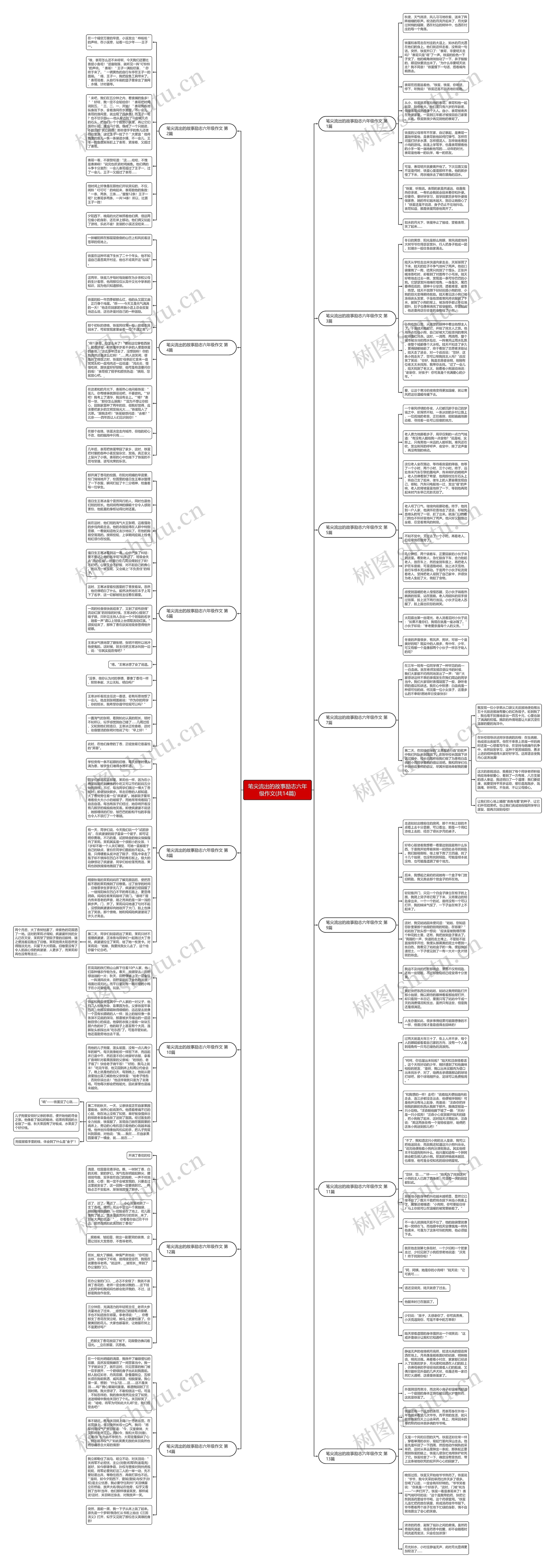 笔尖流出的故事励志六年级作文(共14篇)