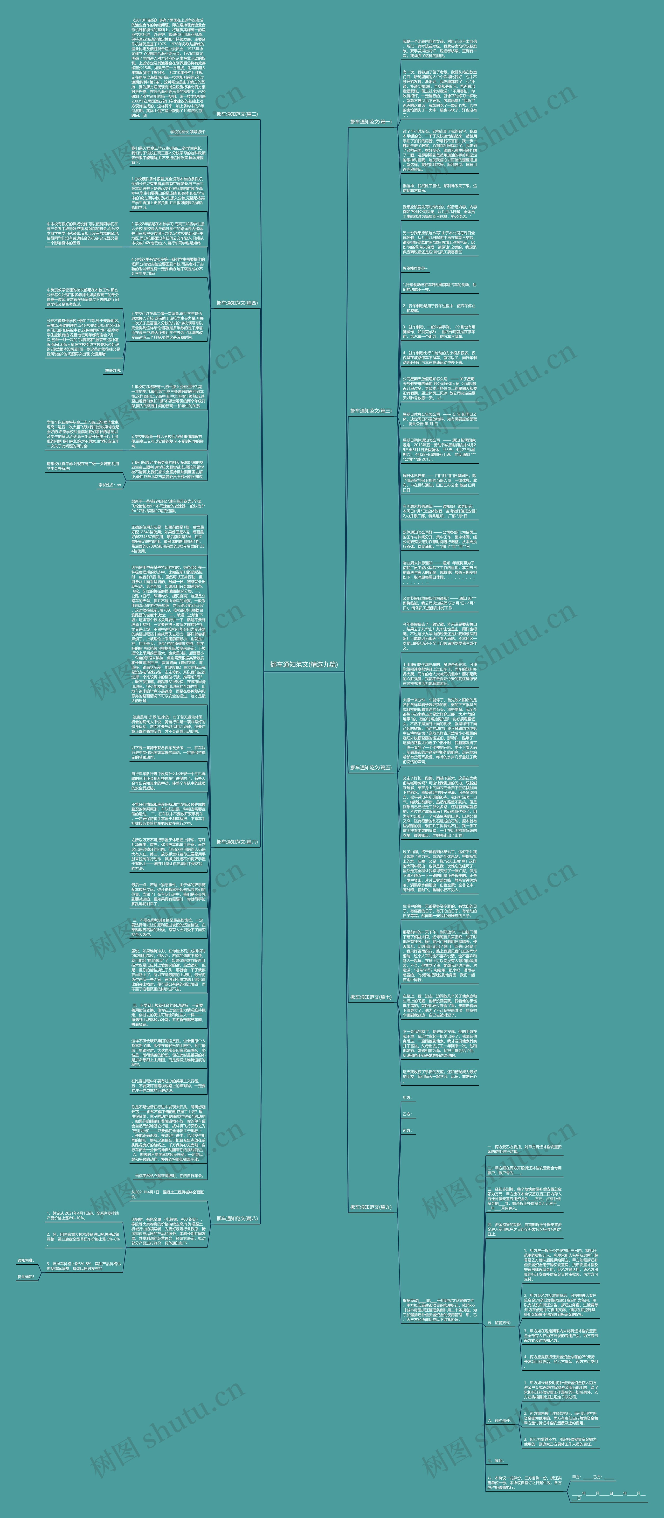 挪车通知范文(精选九篇)思维导图
