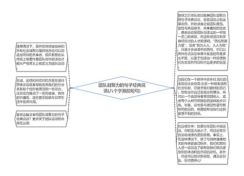 团队凝聚力的句子经典说说(八个字激励短句)