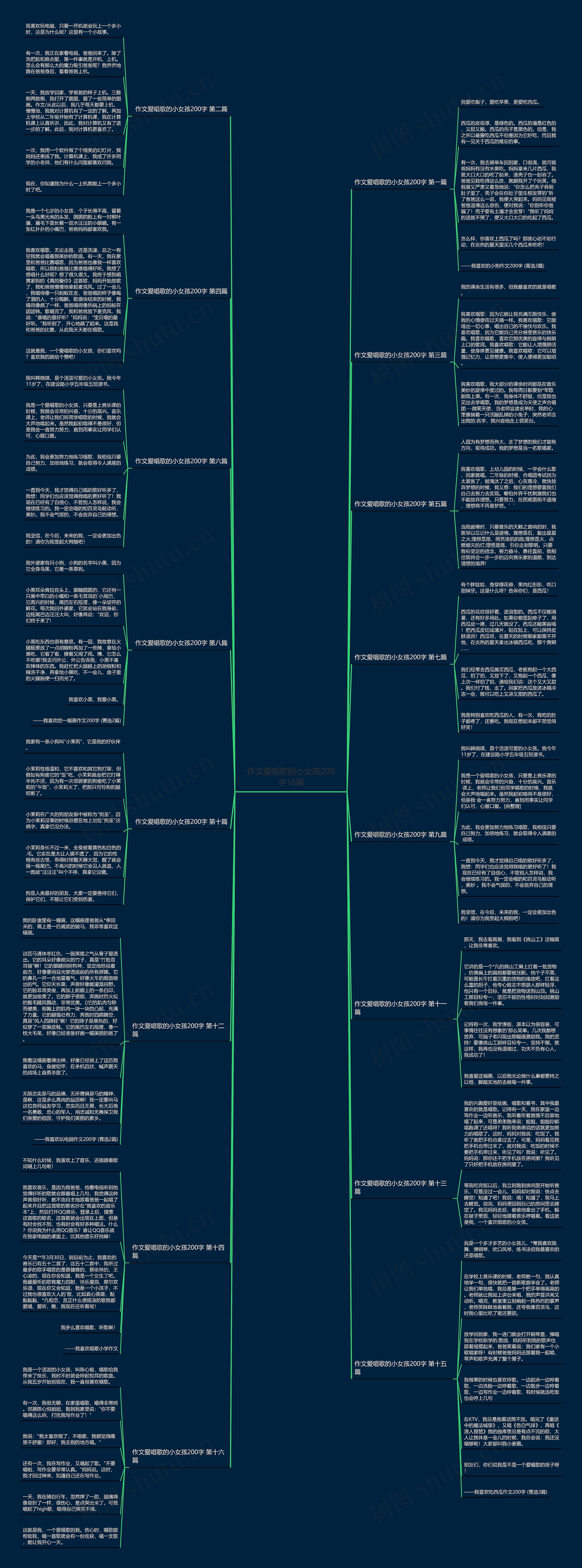 作文爱唱歌的小女孩200字16篇 作文爱唱歌的小女孩200字16篇