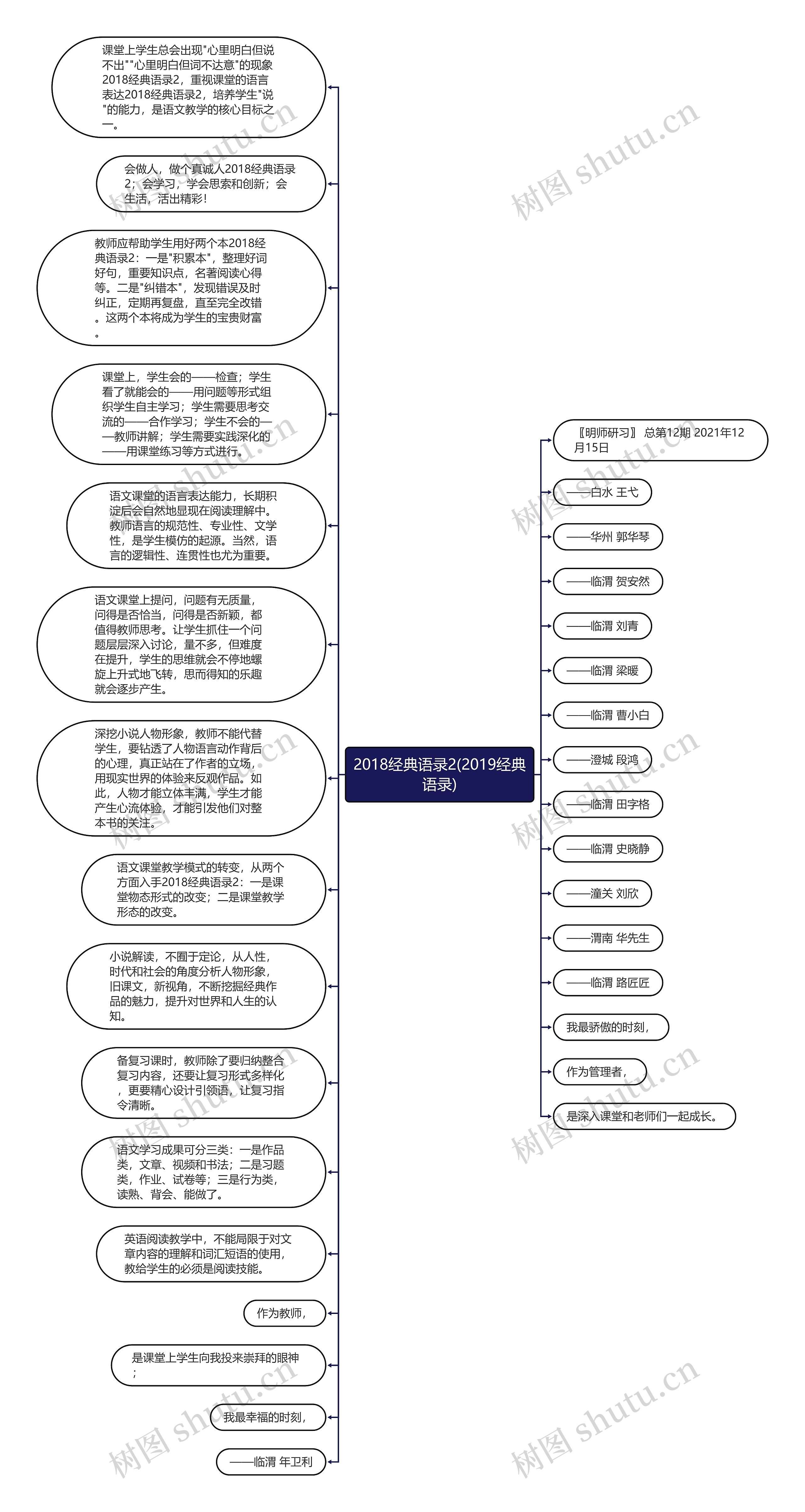 2018经典语录2(2019经典语录)