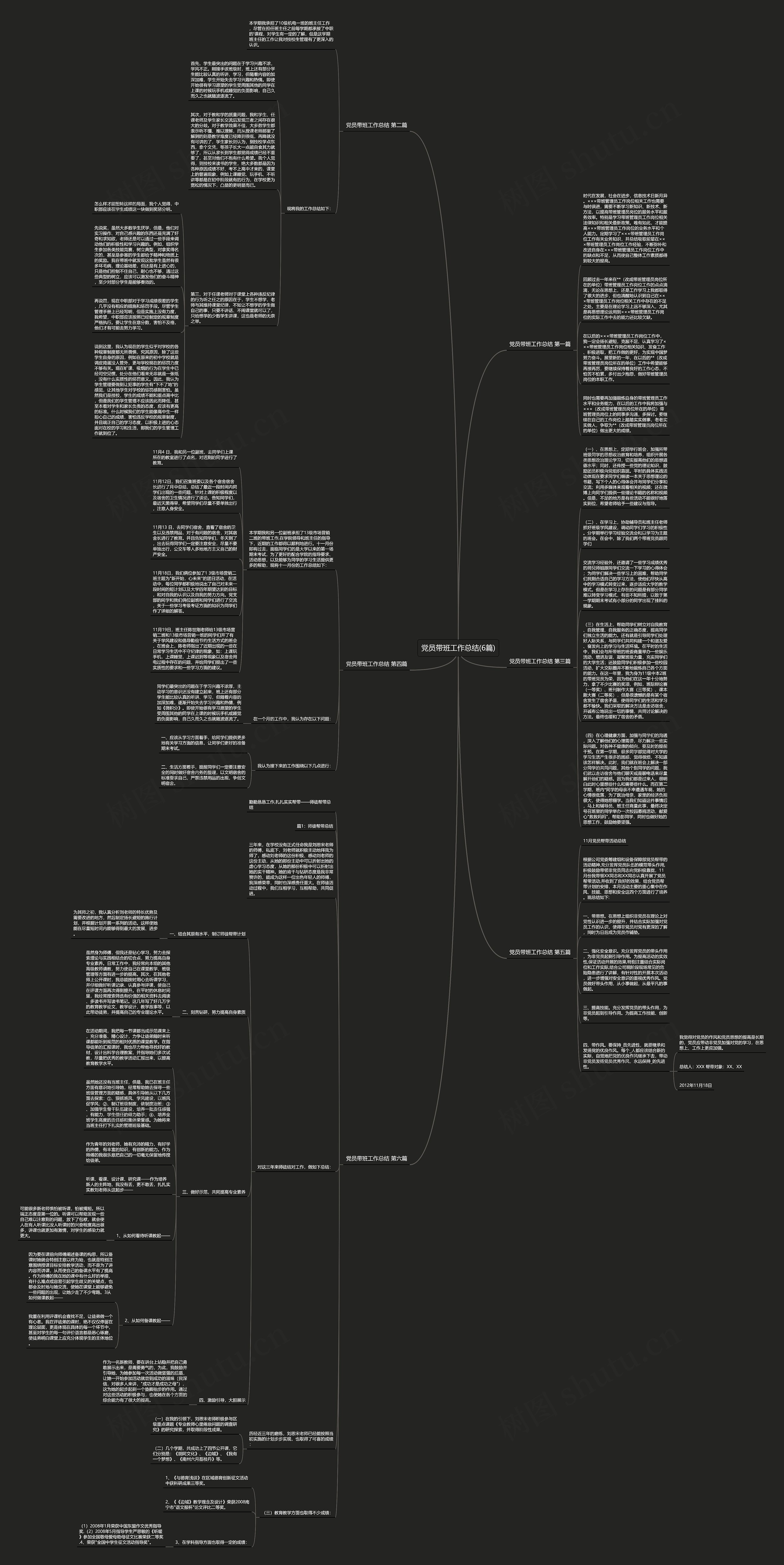 党员带班工作总结(6篇)思维导图