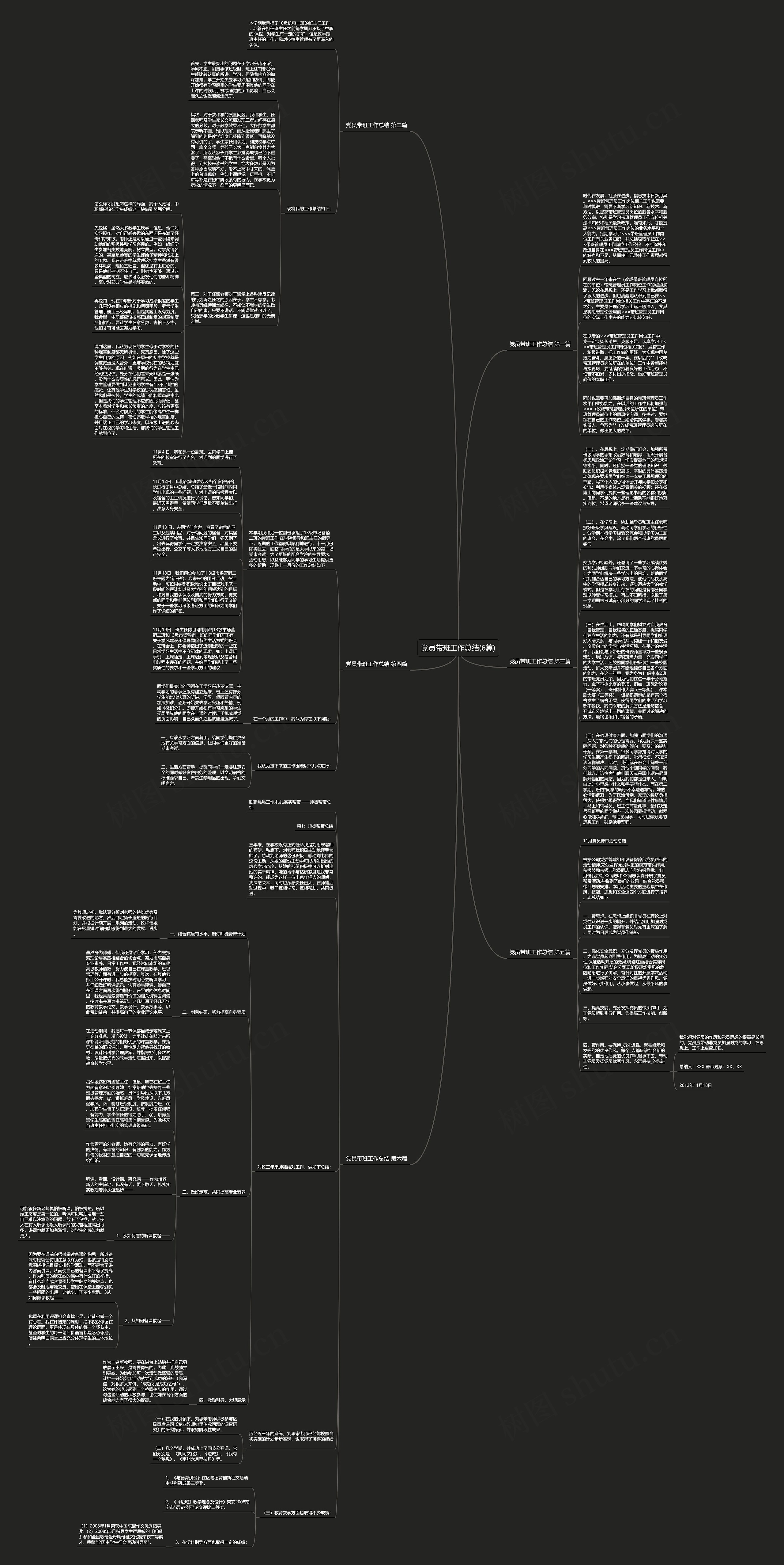党员带班工作总结(6篇) 党员带班工作总结(6篇)