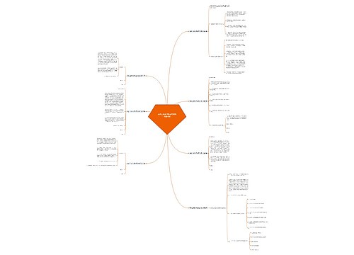 请求上级批准的范文格式(优选7篇) 请求上级批准的范文格式(优选7篇)