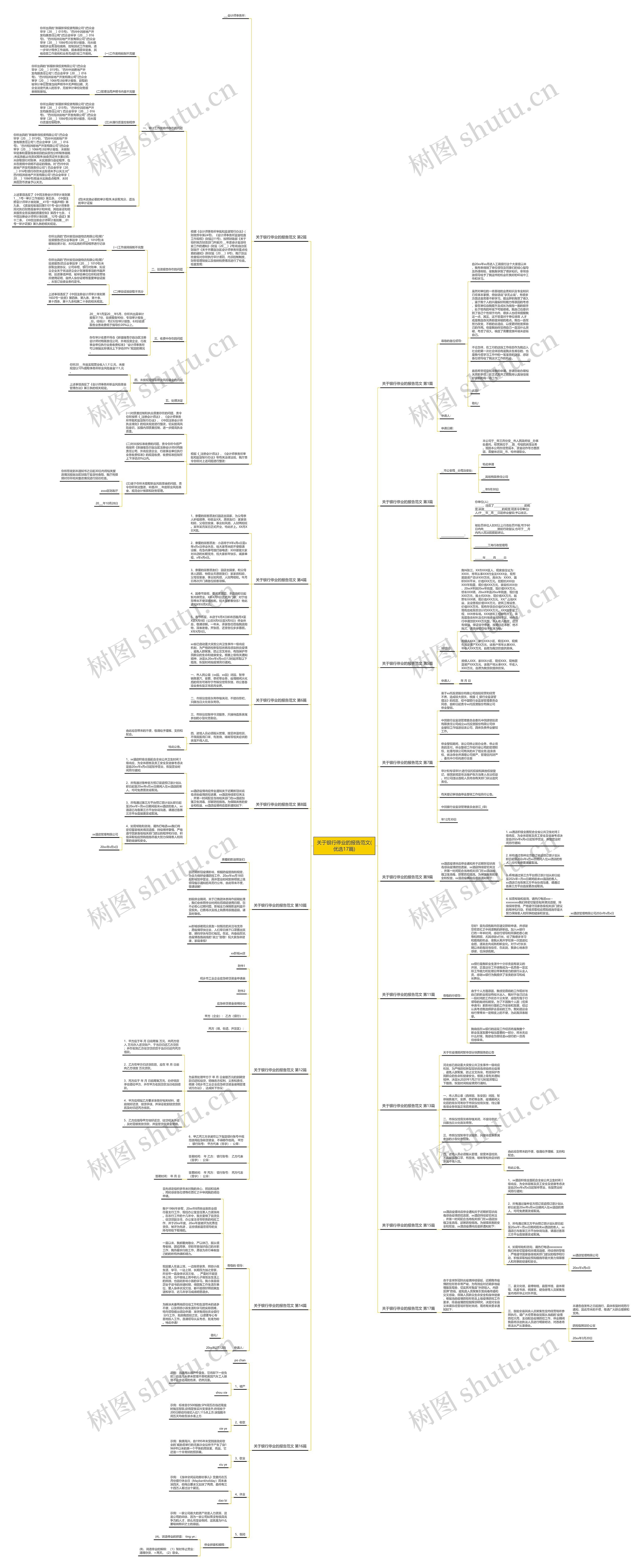 关于银行停业的报告范文(优选17篇)思维导图