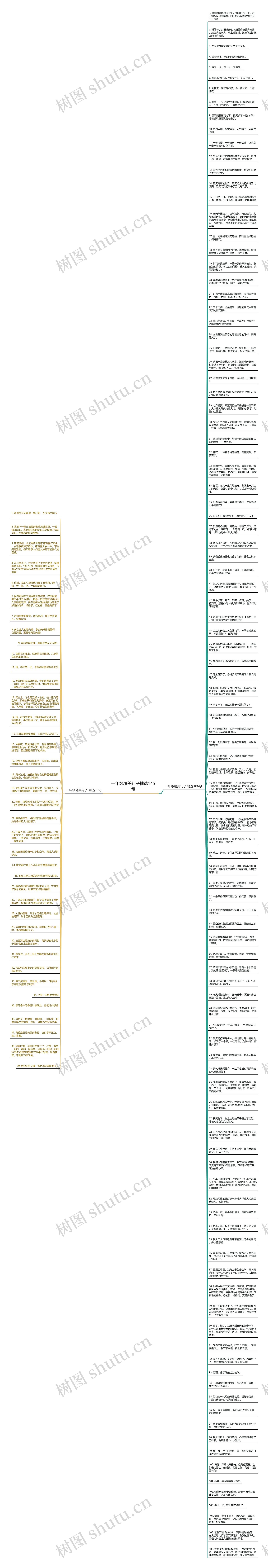 一年级精美句子精选145句思维导图