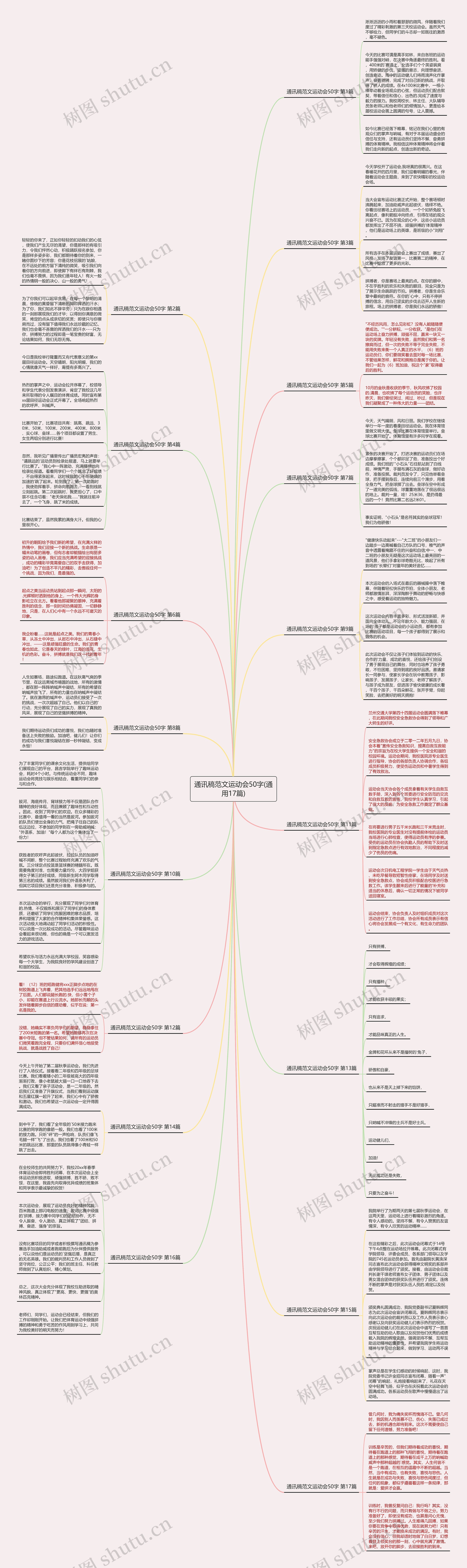 通讯稿范文运动会50字(通用17篇) 通讯稿范文运动会50字(通用17篇)