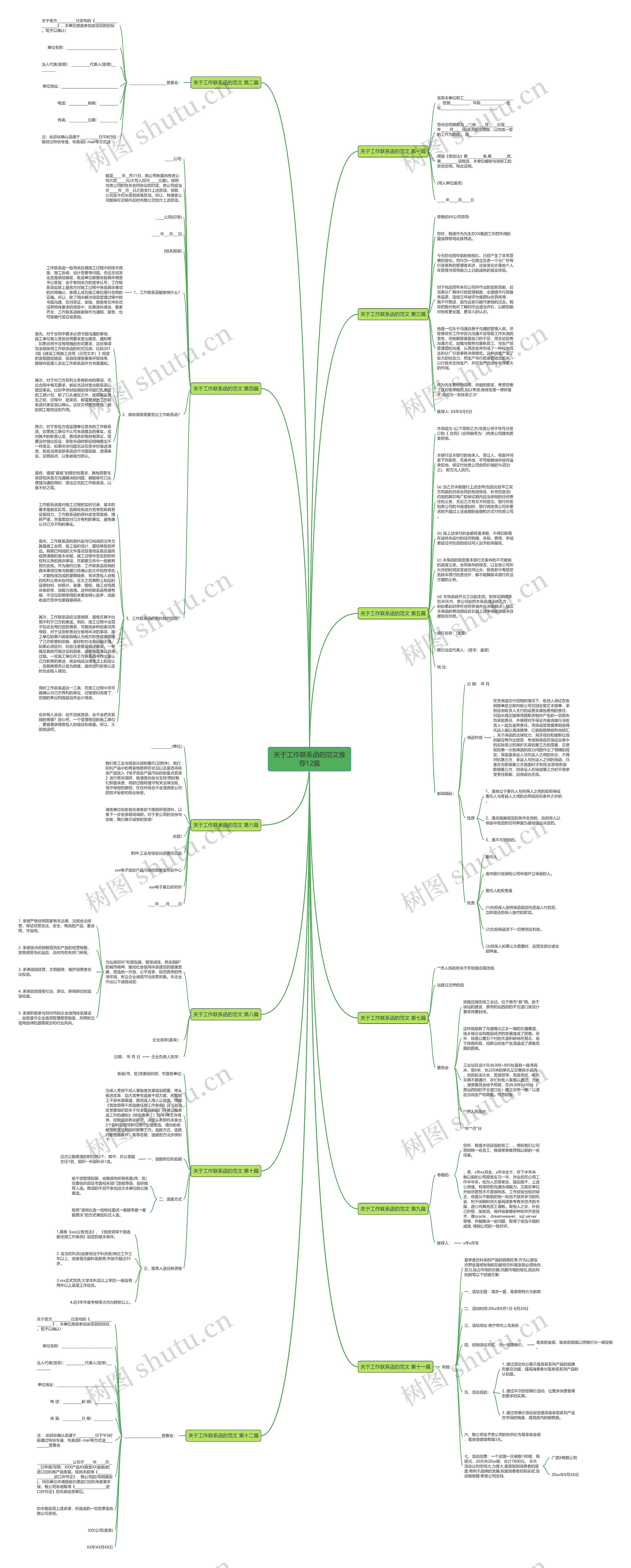 关于工作联系函的范文推荐12篇思维导图