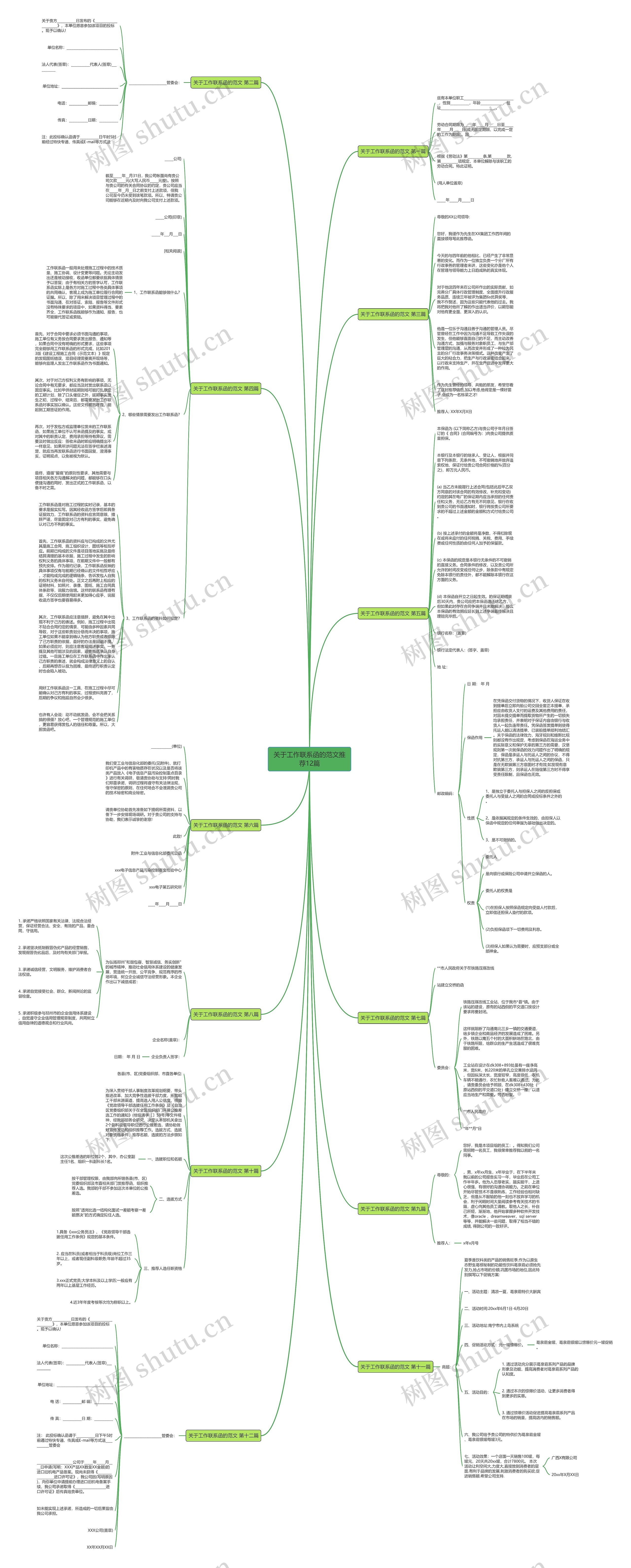 关于工作联系函的范文推荐12篇 关于工作联系函的范文推荐12篇