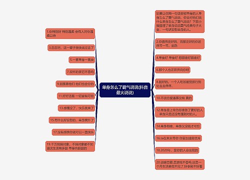 单身怎么了霸气说说(抖音最火说说)