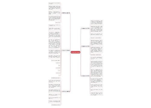 作文夏天的小池6篇 作文夏天的小池6篇