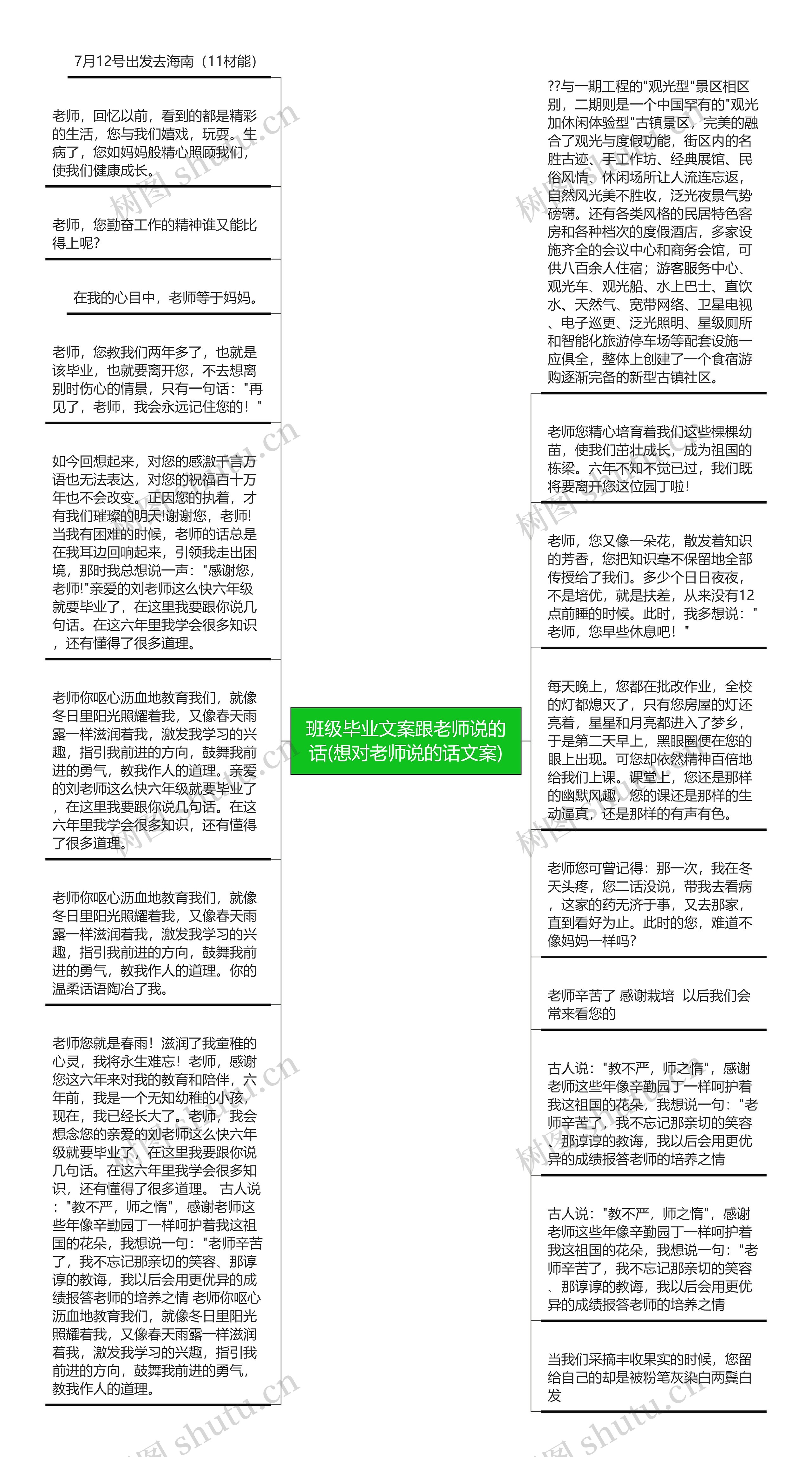 班级毕业文案跟老师说的话(想对老师说的话文案)思维导图