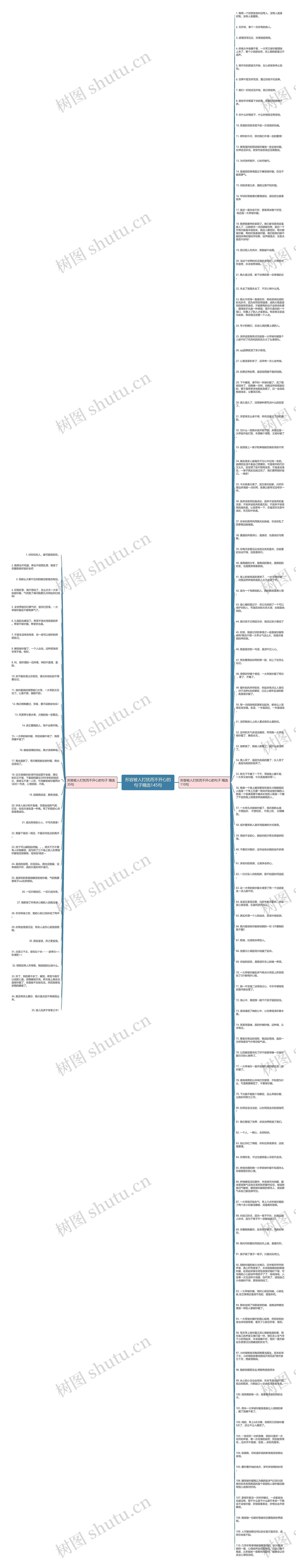形容被人打扰而不开心的句子精选145句思维导图