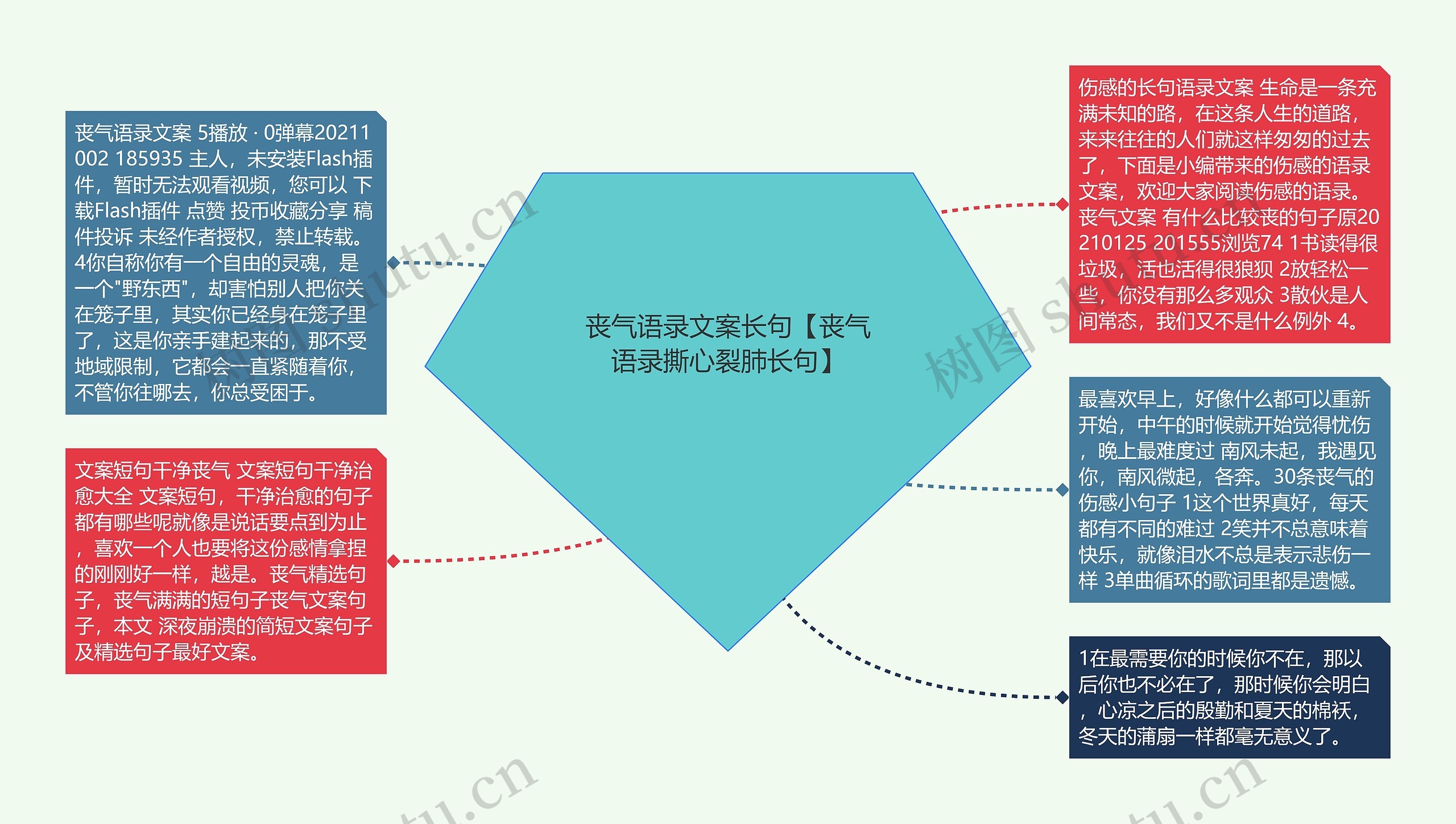 丧气语录文案长句【丧气语录撕心裂肺长句】