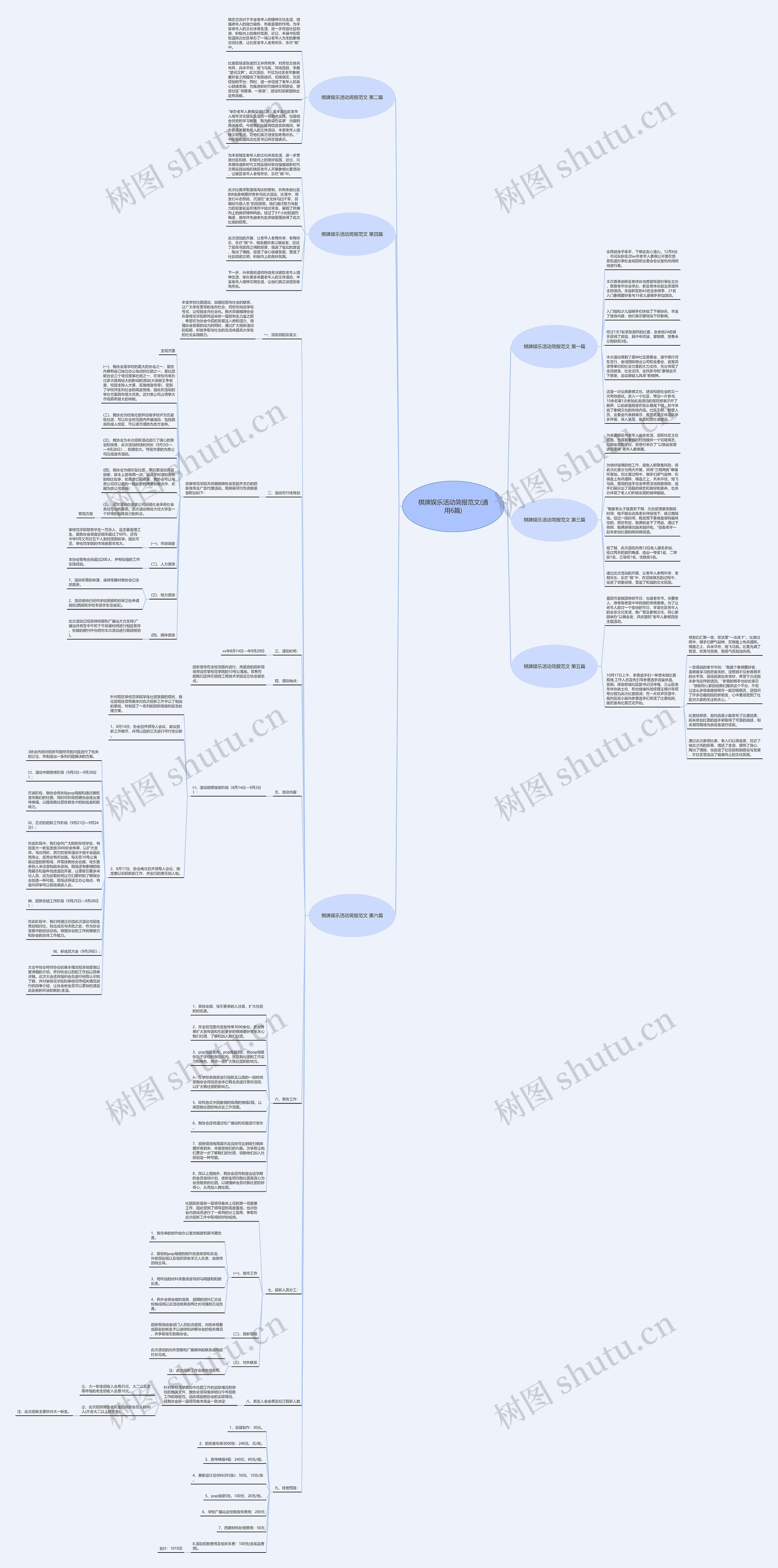 棋牌娱乐活动简报范文(通用6篇) 棋牌娱乐活动简报范文(通用6篇)