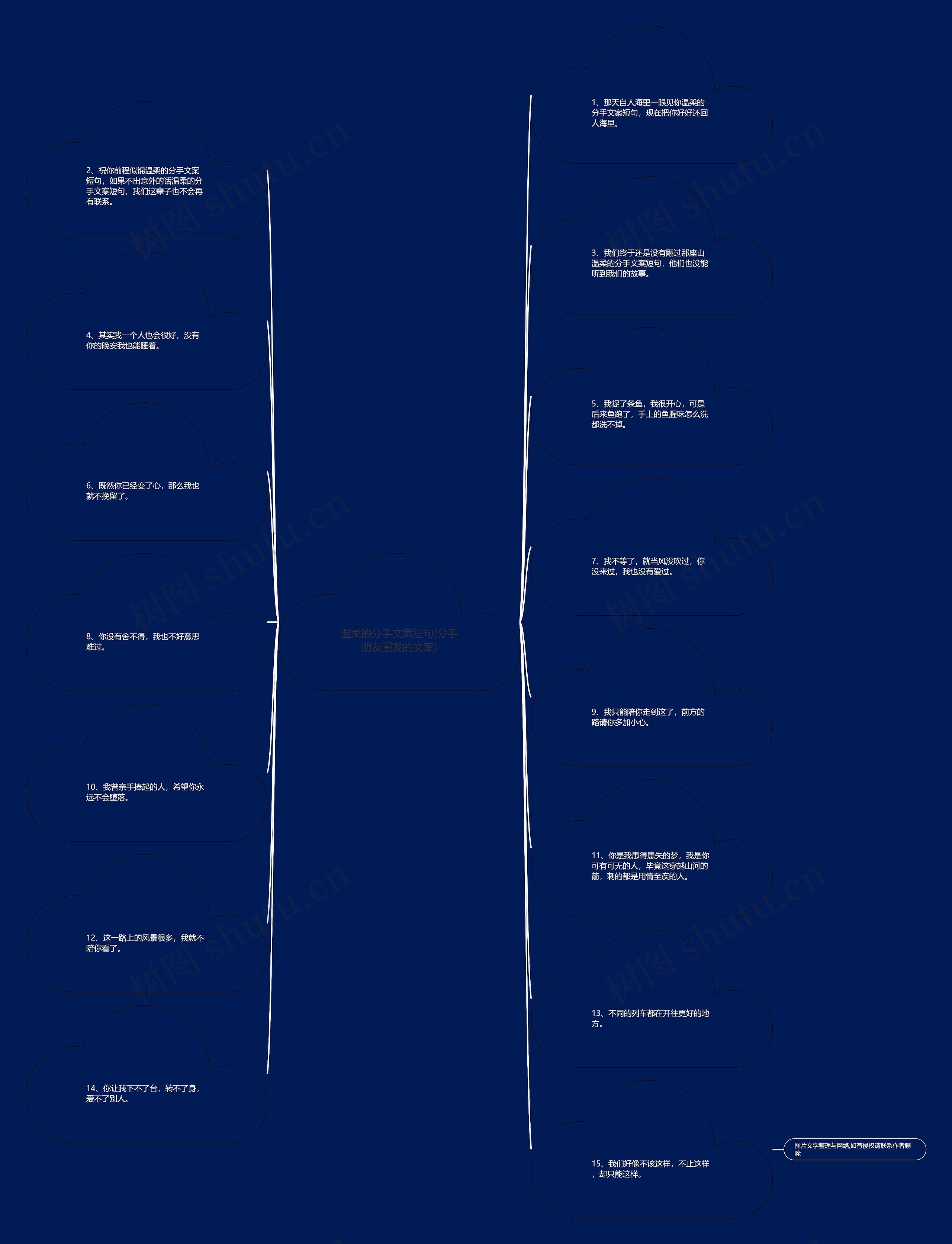 温柔的分手文案短句(分手朋友圈发的文案) 温柔的分手文案短句(分手朋友圈发的文案)