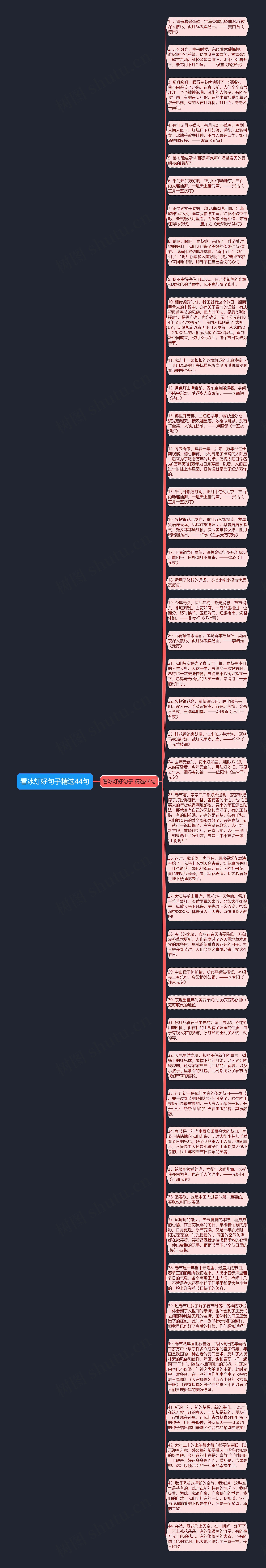 看冰灯好句子精选44句