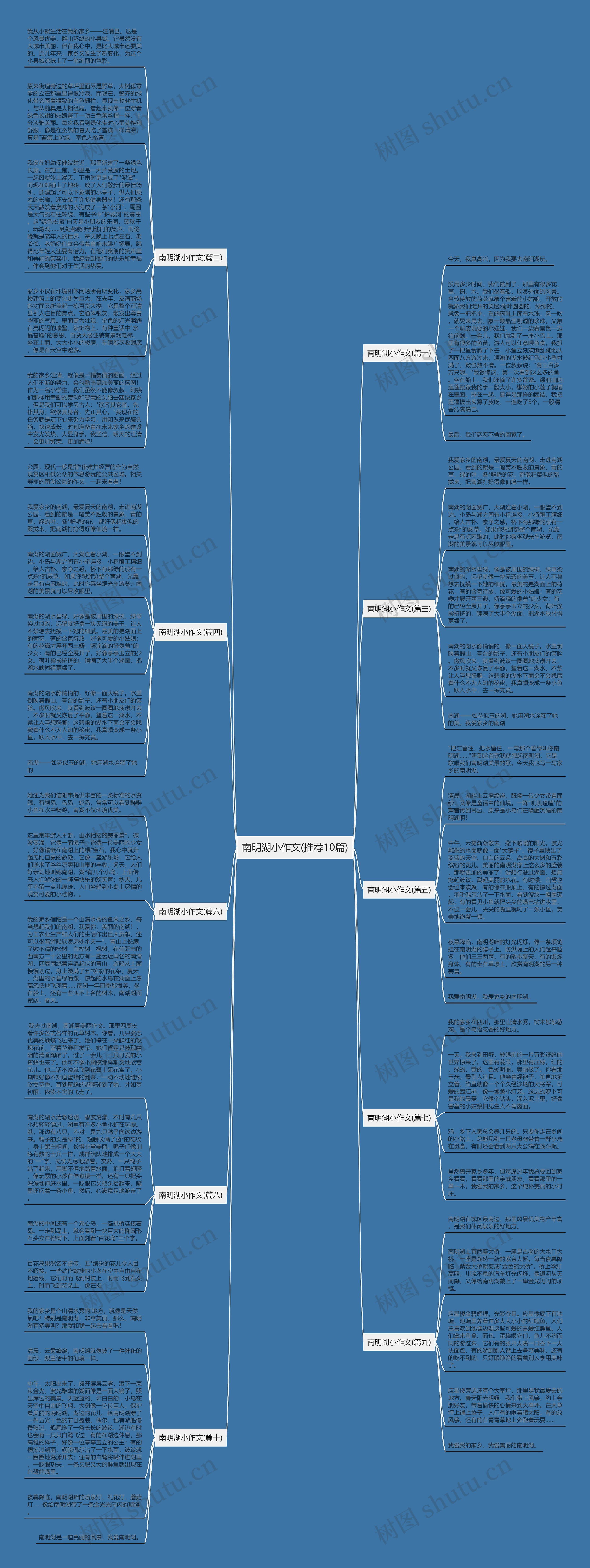 南明湖小作文(推荐10篇)