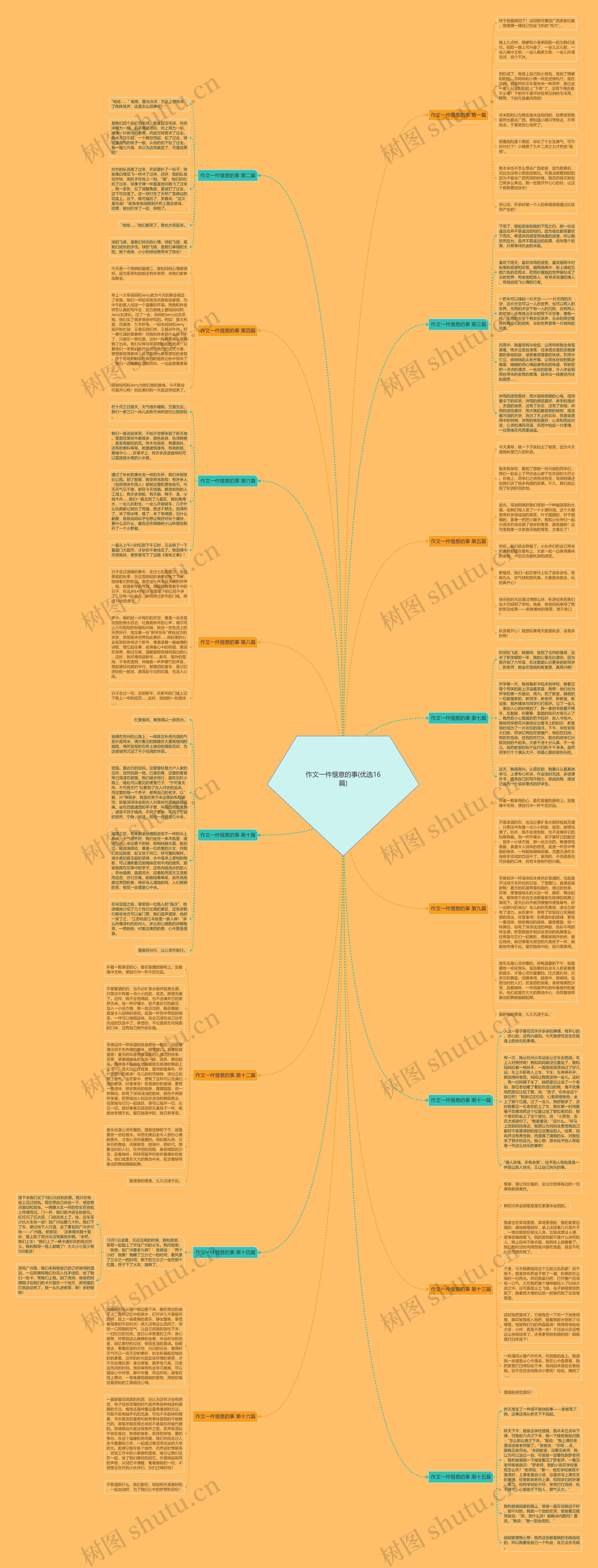 作文一件惬意的事(优选16篇) 作文一件惬意的事(优选16篇)