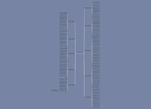 怎么写无聊的一天的作文推荐10篇 怎么写无聊的一天的作文推荐10篇