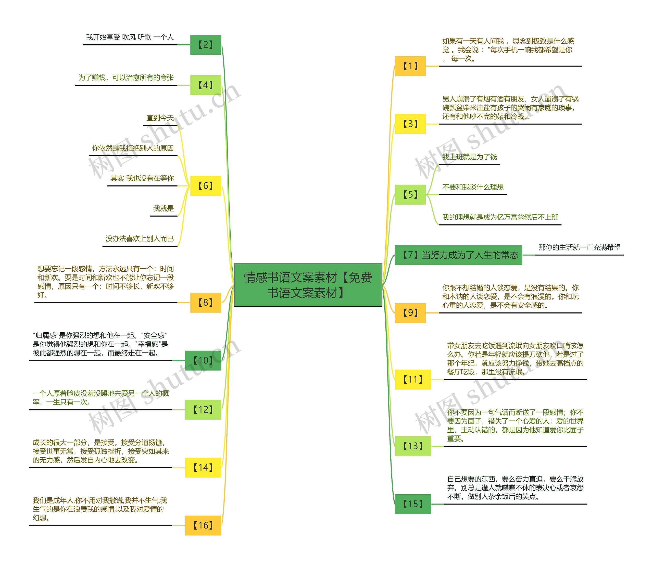 情感书语文案素材【免费书语文案素材】