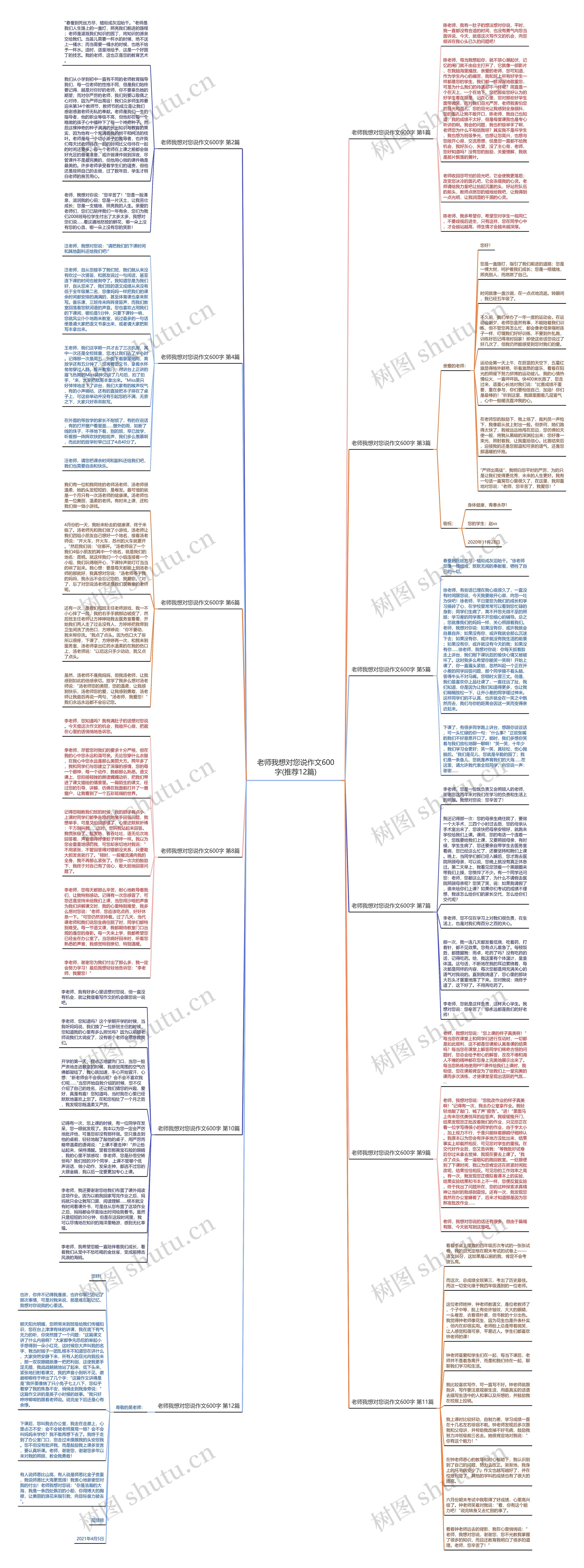 老师我想对您说作文600字(推荐12篇) 老师我想对您说作文600字(推荐12篇)
