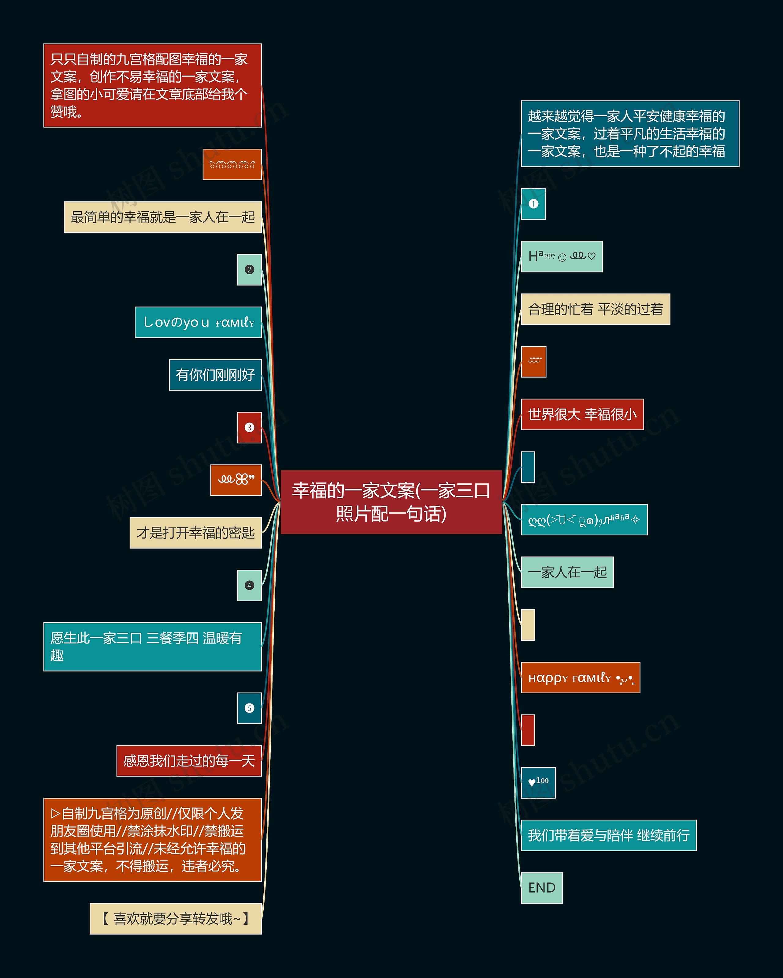 幸福的一家文案(一家三口照片配一句话) 幸福的一家文案(一家三口照片配一句话)