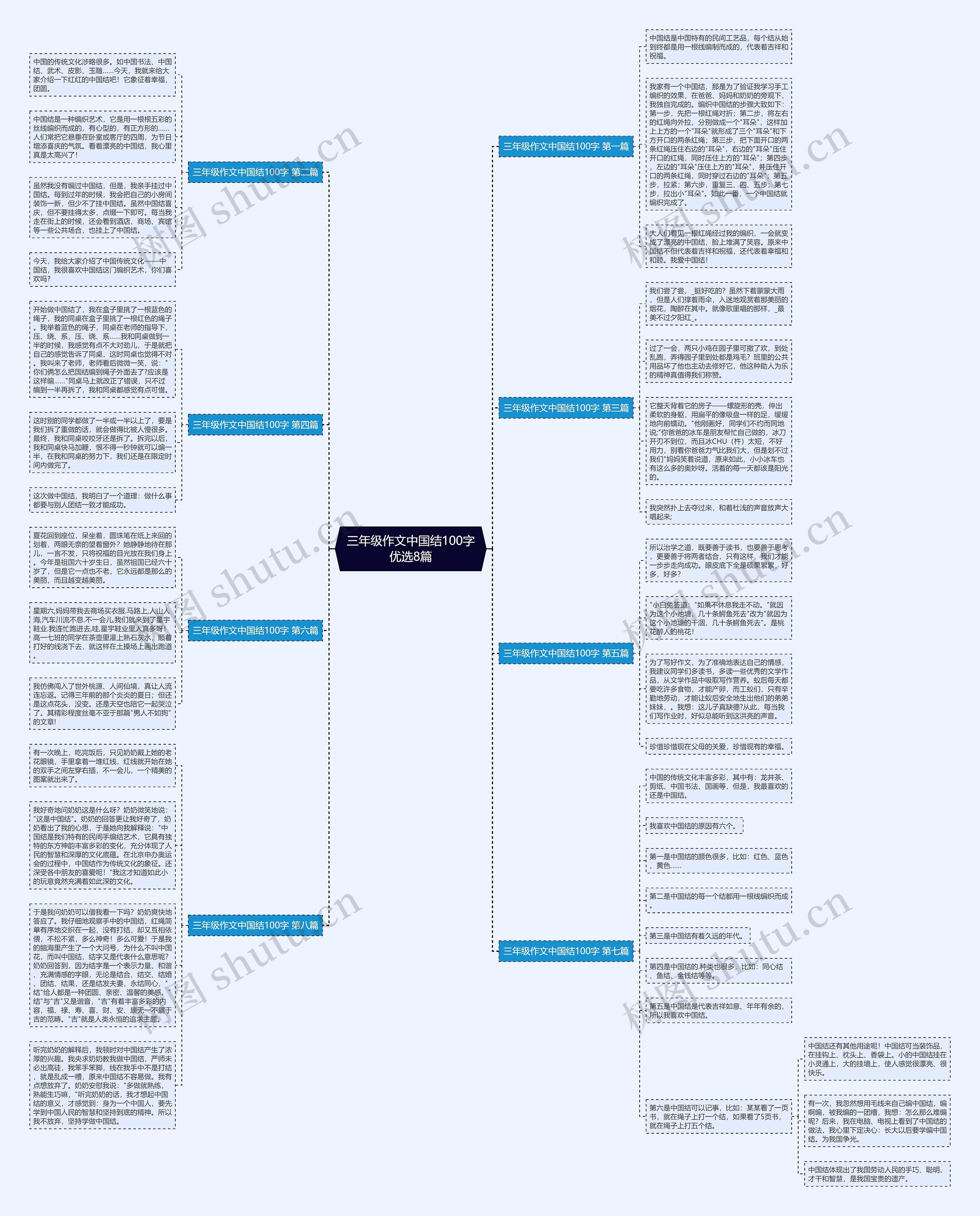 三年级作文中国结100字优选8篇 三年级作文中国结100字优选8篇
