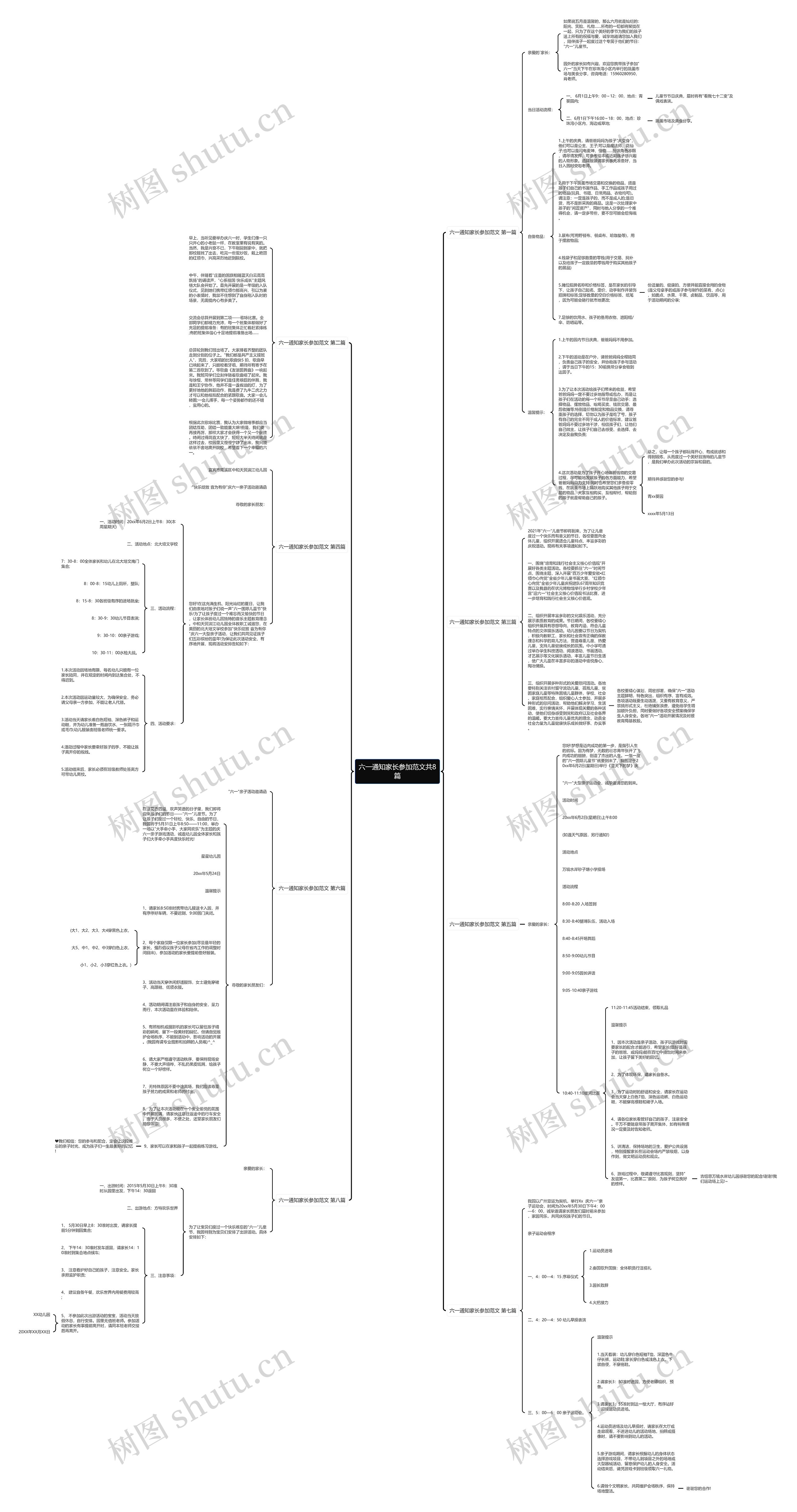 六一通知家长参加范文共8篇思维导图