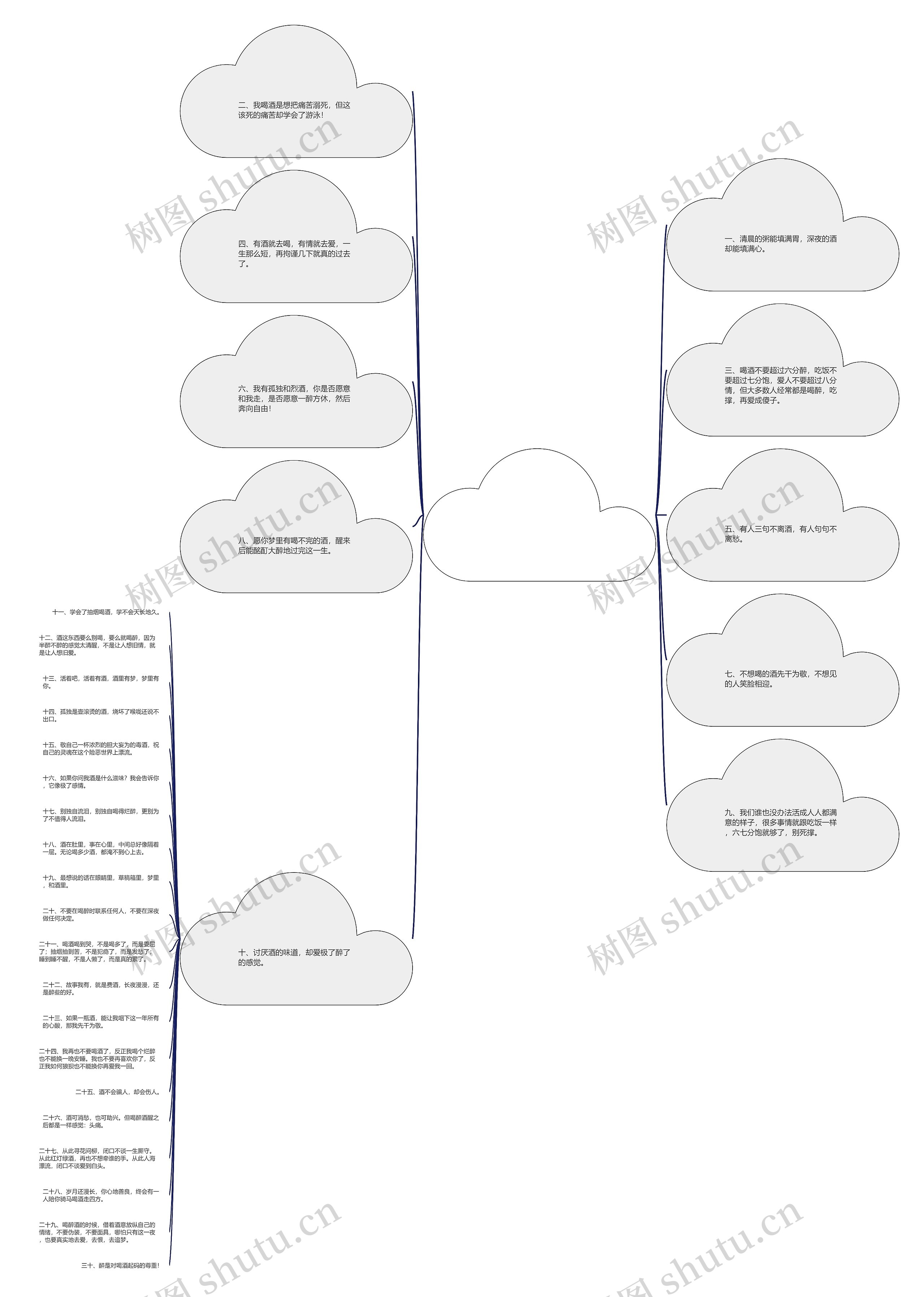 酒醉的句子说说【酒醉的句子说说心情】 酒醉的句子说说【酒醉的句子说说心情】