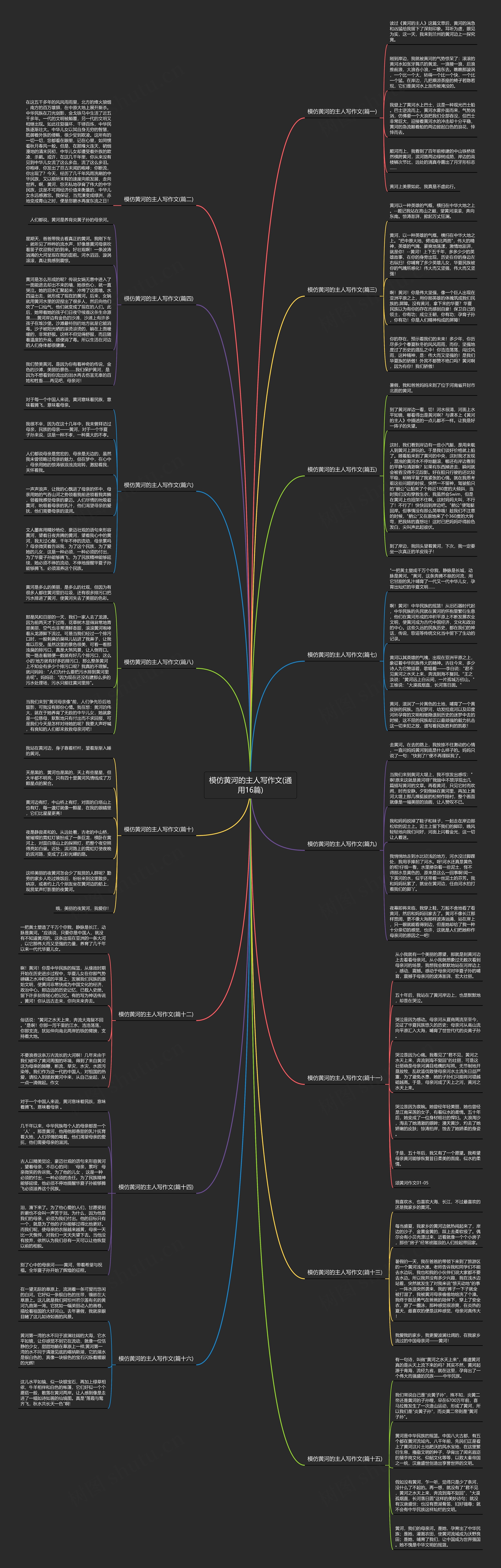 模仿黄河的主人写作文(通用16篇) 模仿黄河的主人写作文(通用16篇)