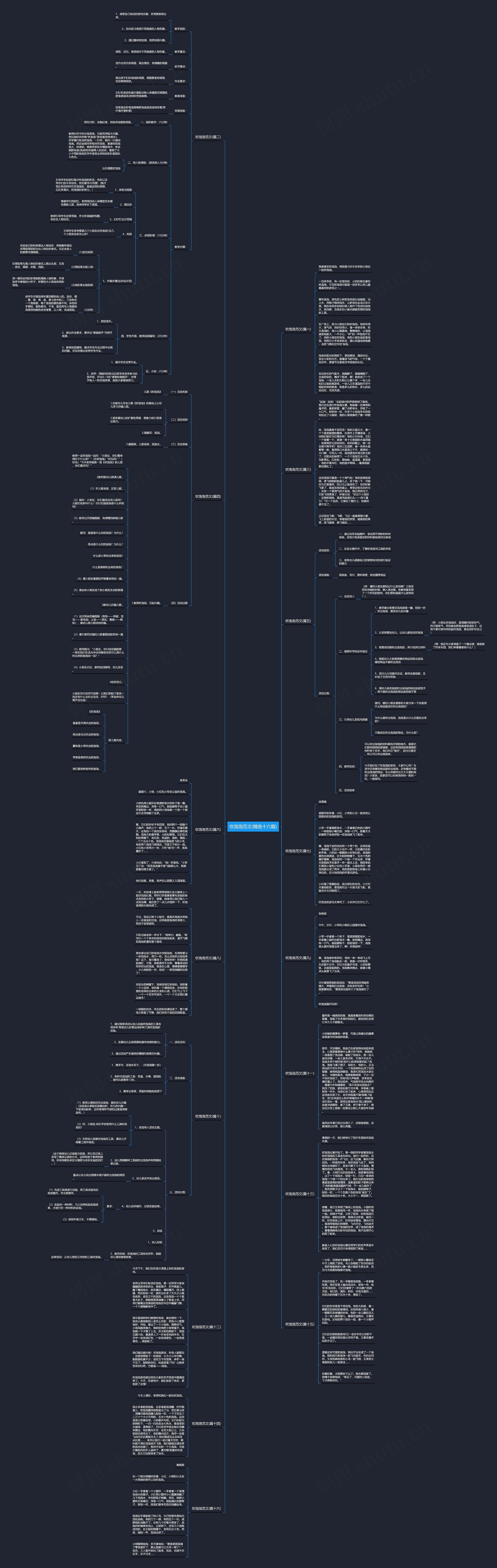 吹泡泡范文(精选十六篇) 吹泡泡范文(精选十六篇)