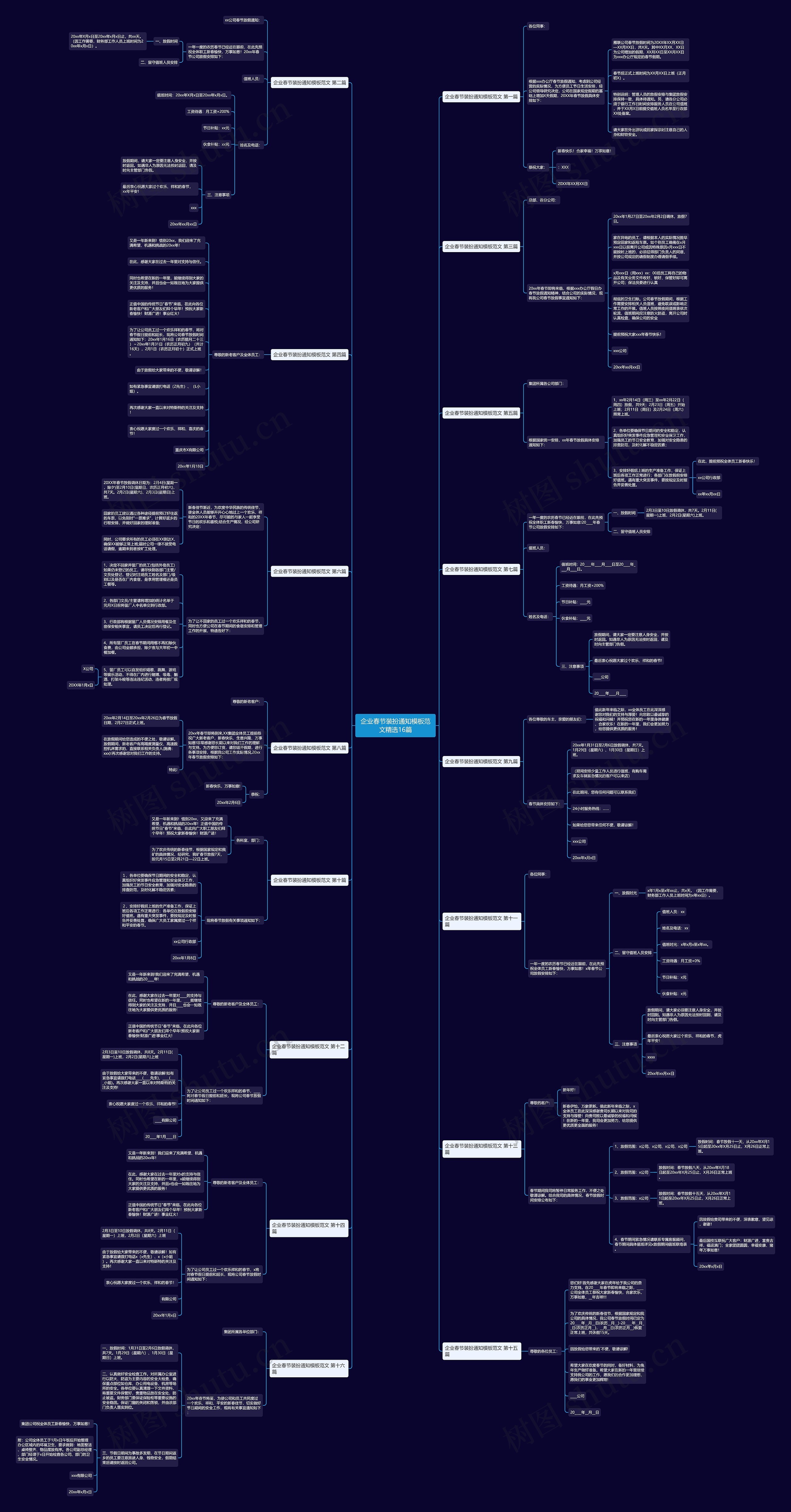 企业春节装扮通知模板范文精选16篇 企业春节装扮通知模板范文精选16篇