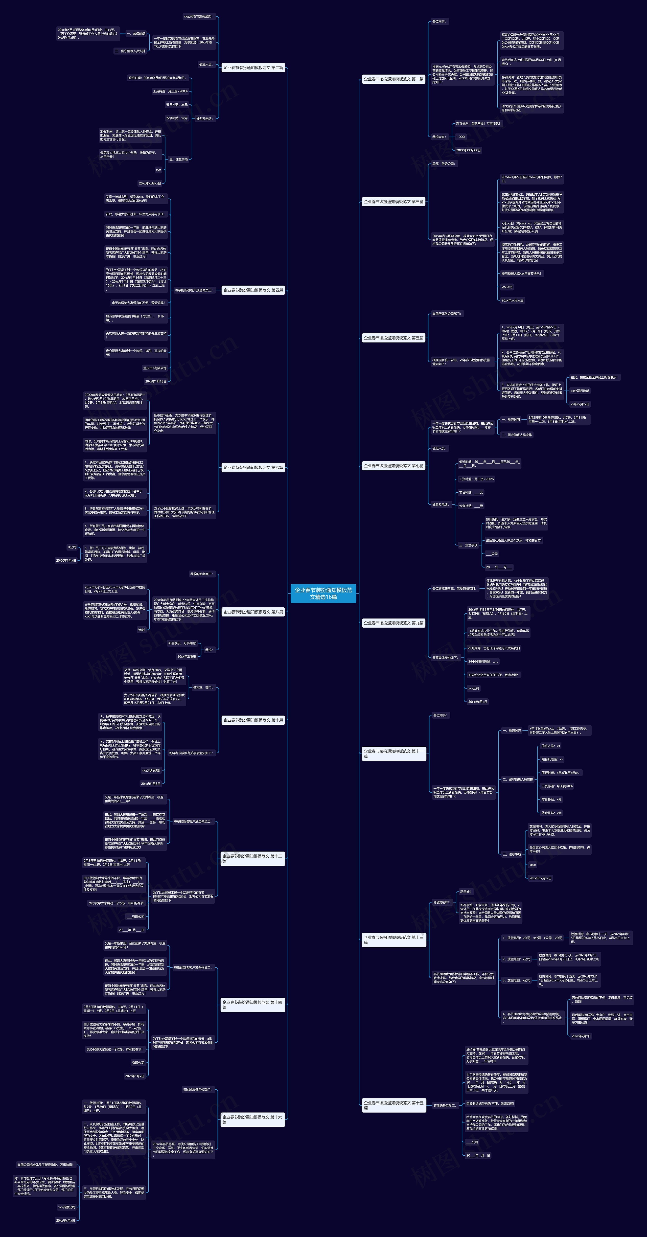 企业春节装扮通知范文精选16篇思维导图