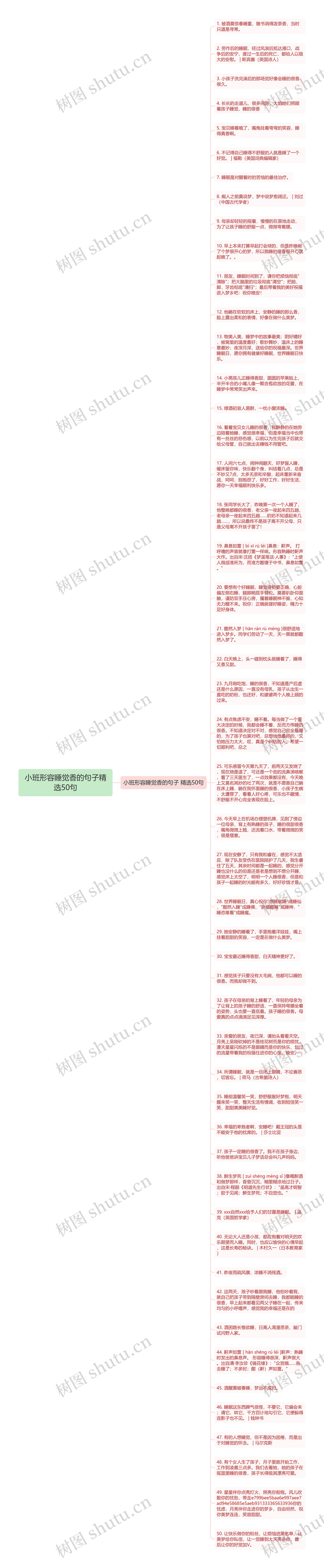 小班形容睡觉香的句子精选50句思维导图