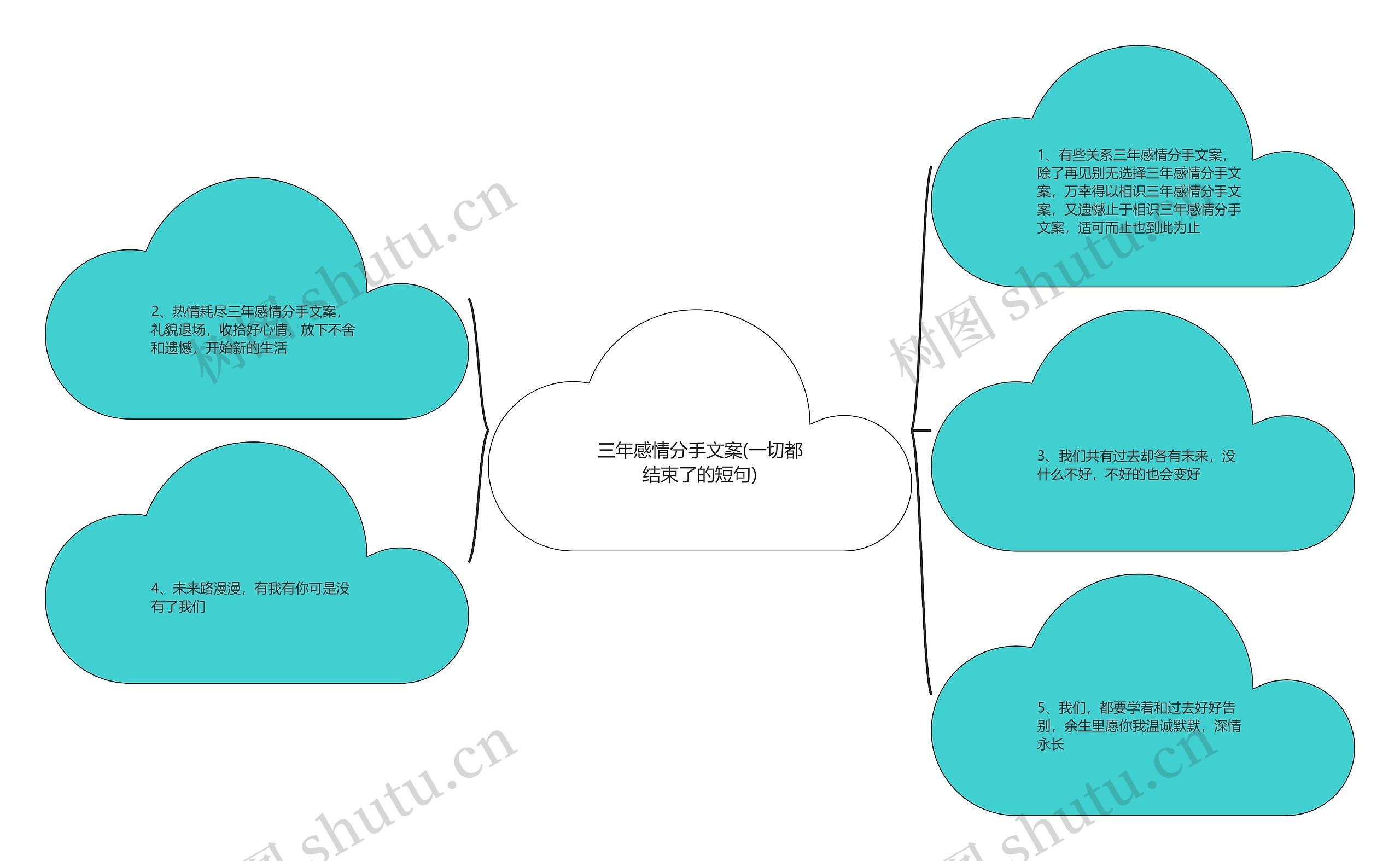 三年感情分手文案(一切都结束了的短句)