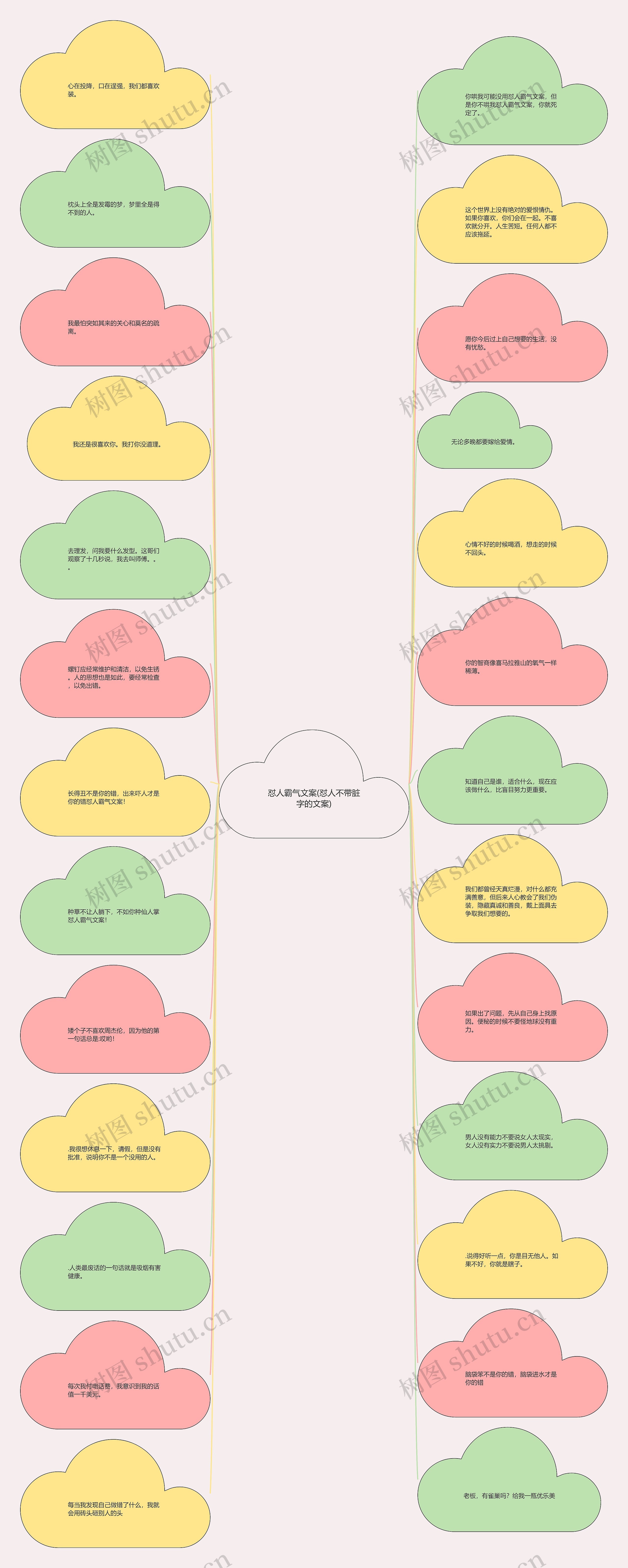 怼人霸气文案(怼人不带脏字的文案) 怼人霸气文案(怼人不带脏字的文案)