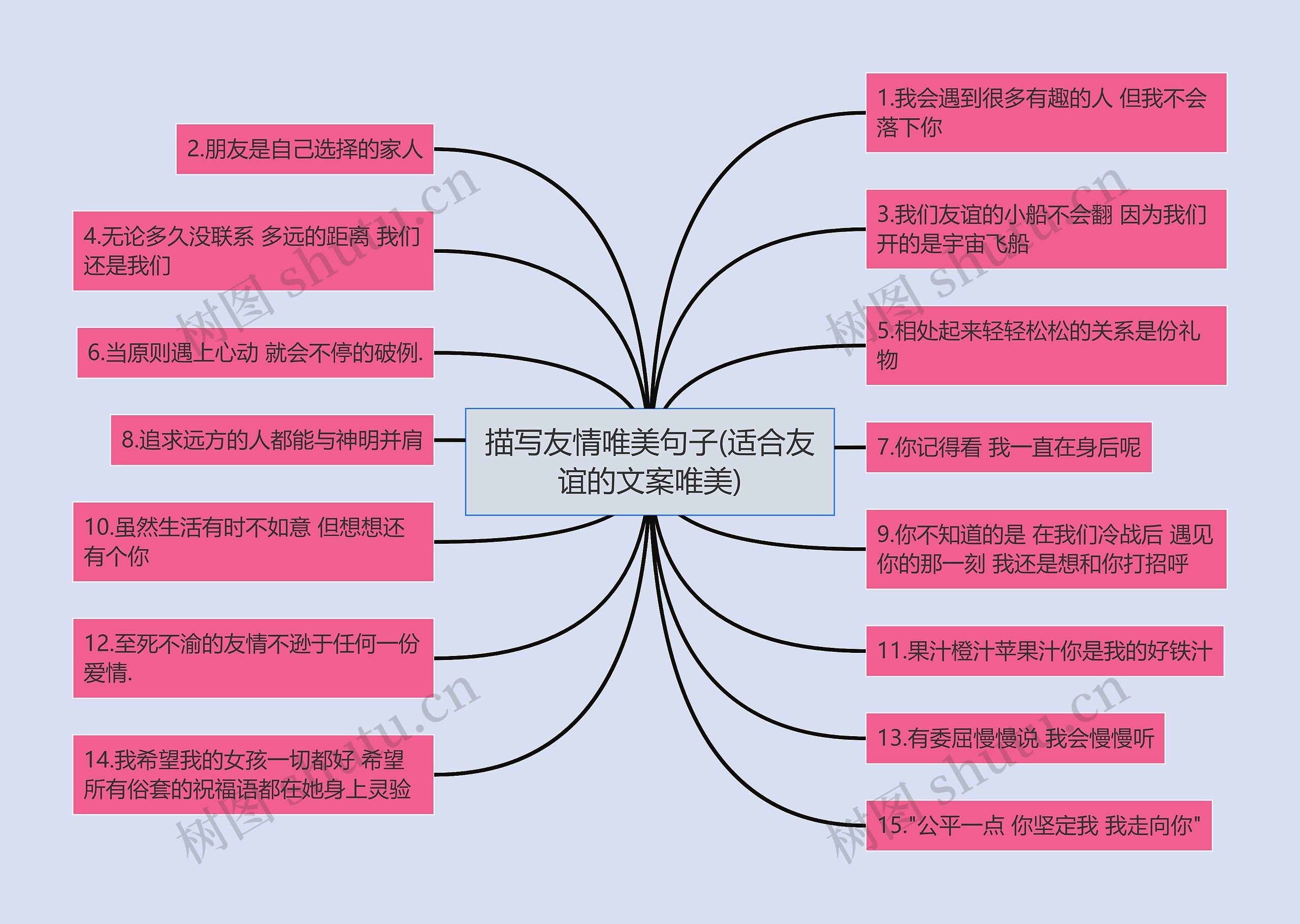 描写友情唯美句子(适合友谊的文案唯美) 描写友情唯美句子(适合友谊的文案唯美)