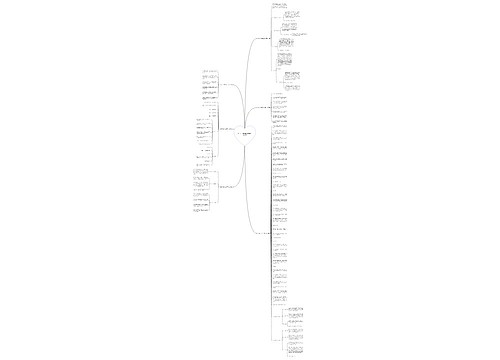 继续打视频给abc范文通用6篇思维导图