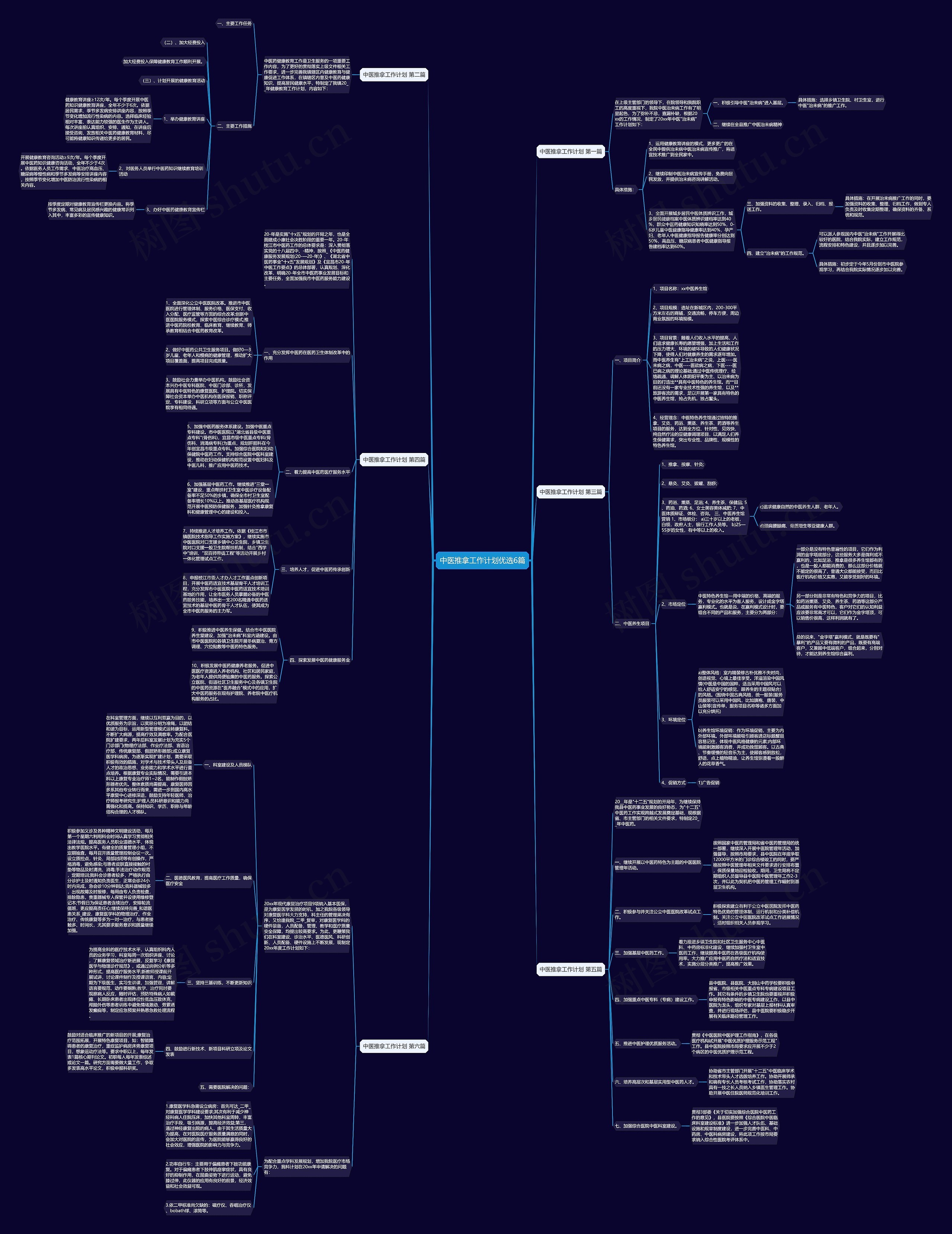 中医推拿工作计划优选6篇 中医推拿工作计划优选6篇