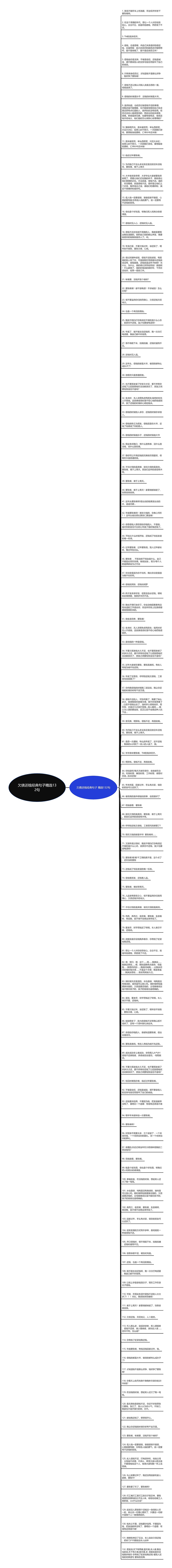 欠债还钱经典句子精选132句思维导图