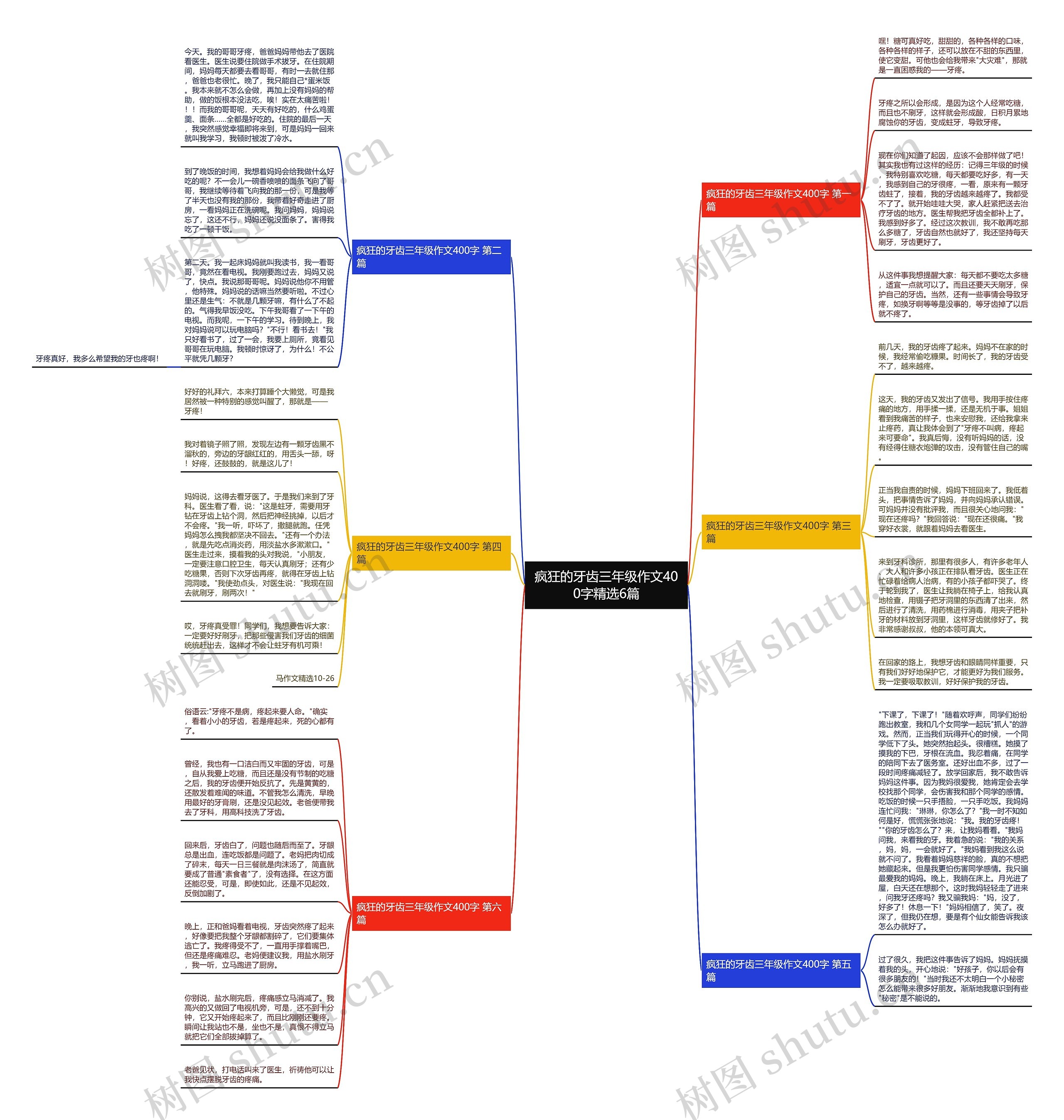疯狂的牙齿三年级作文400字精选6篇 疯狂的牙齿三年级作文400字精选6篇