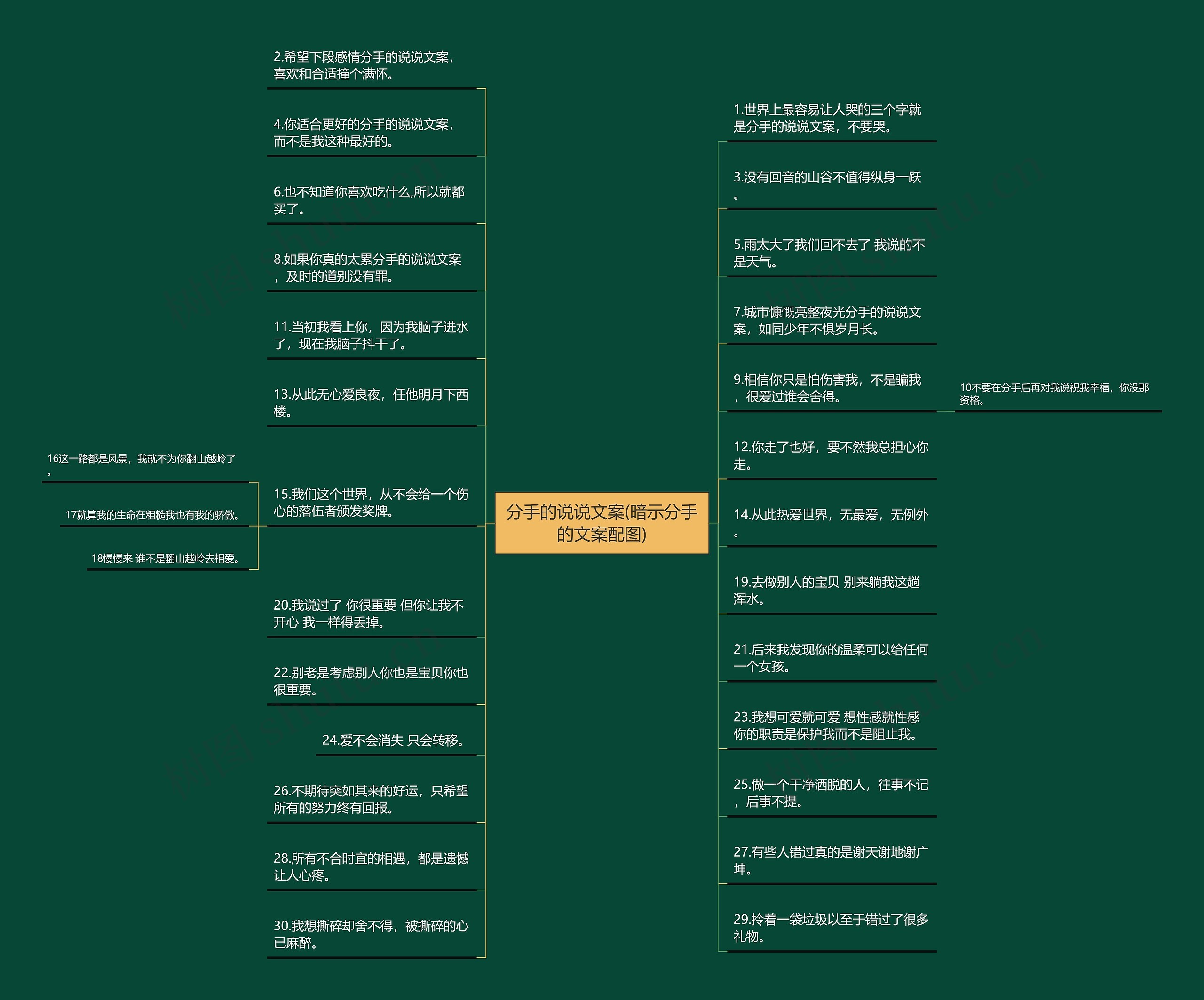 分手的说说文案(暗示分手的文案配图) 分手的说说文案(暗示分手的文案配图)
