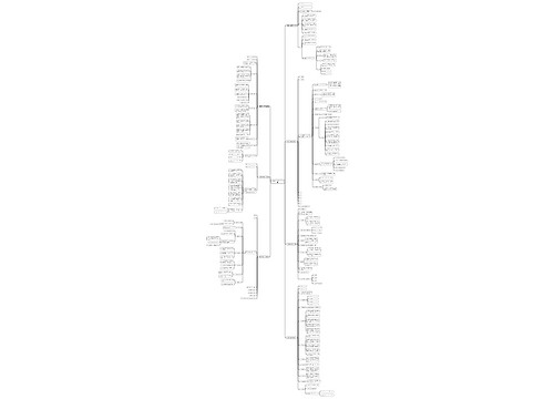 厂家原材料合同范本推荐7篇 厂家原材料合同范本推荐7篇