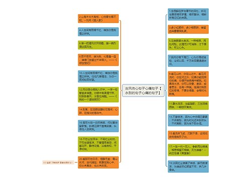 古风伤心句子心痛句子【永别的句子心痛的句子】 古风伤心句子心痛句子【永别的句子心痛的句子】