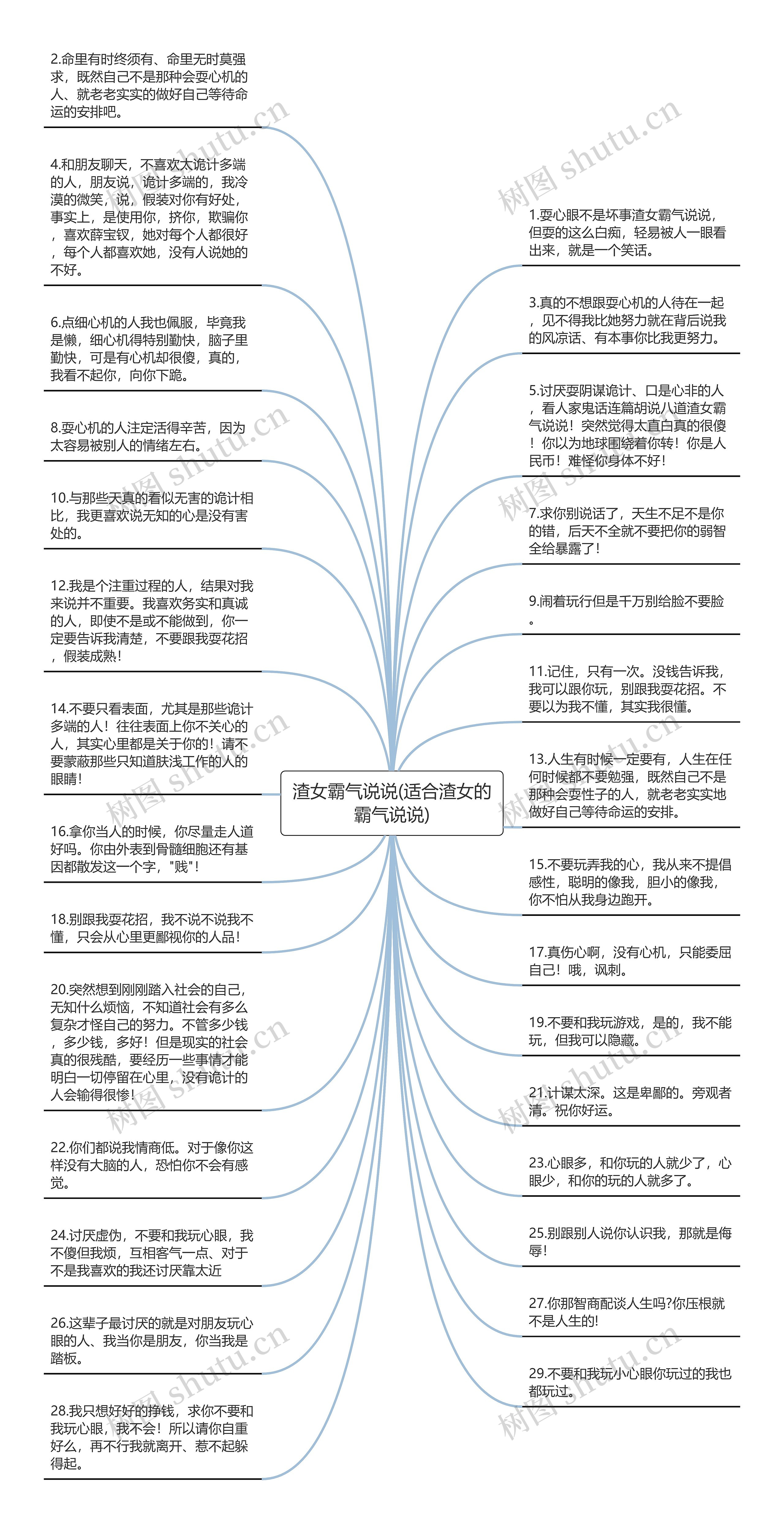 渣女霸气说说(适合渣女的霸气说说)思维导图