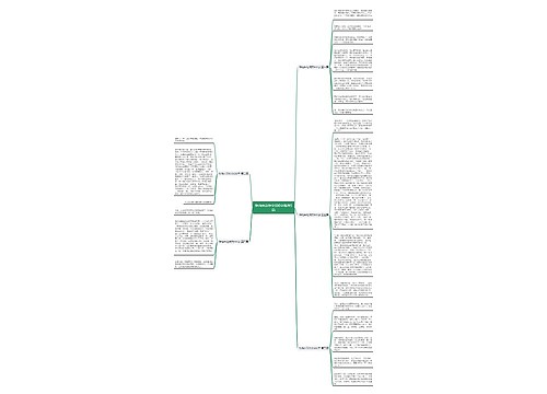 炸鸡米花作文600字推荐5篇 炸鸡米花作文600字推荐5篇
